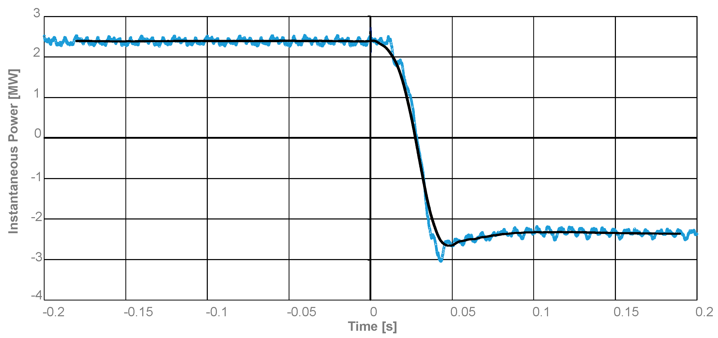 Energies 10 00108 g010