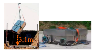 Energies 10 00108 i004