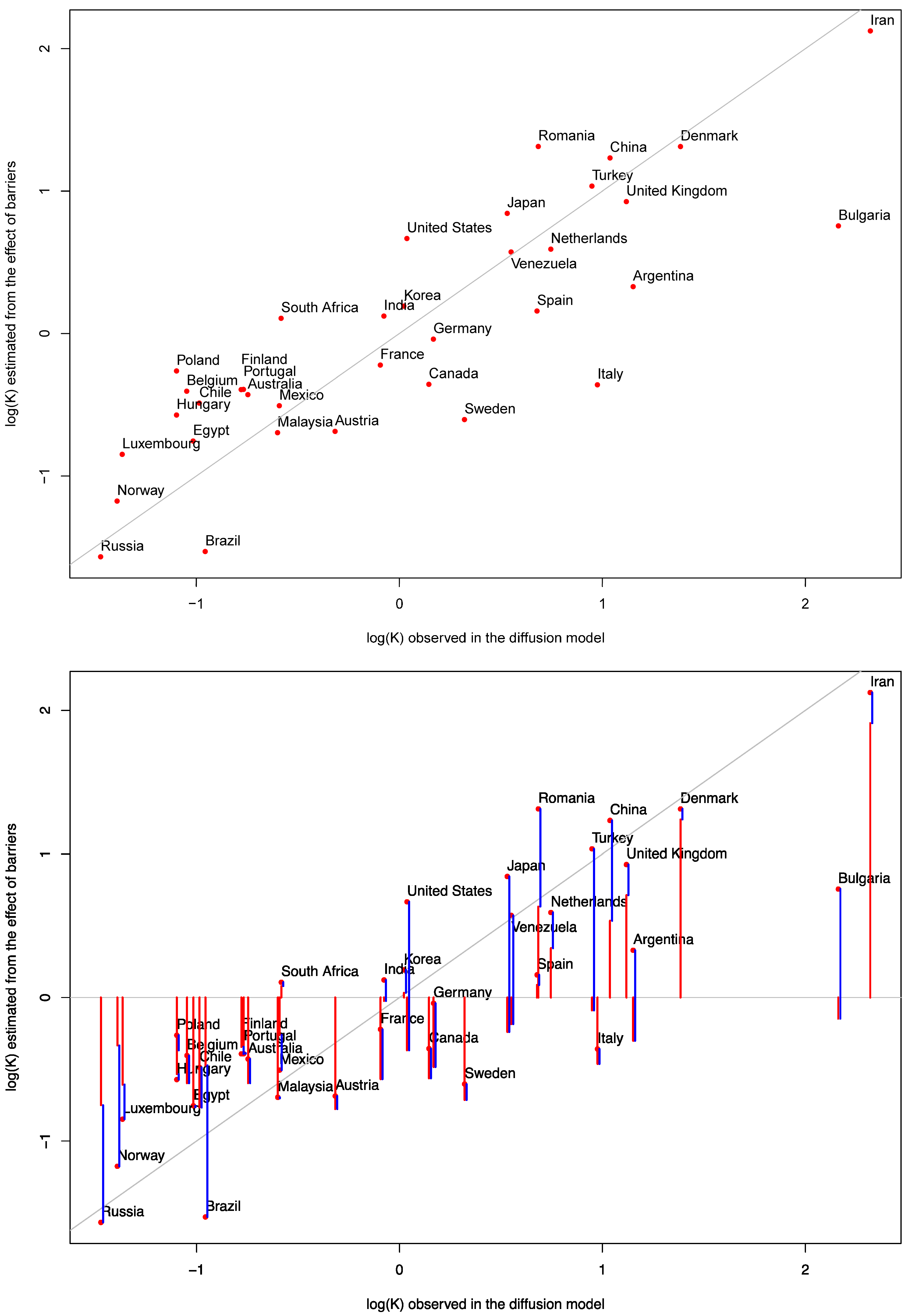 Energies 10 00109 g003
