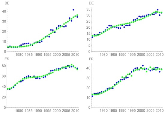 Energies 10 00109 g004a 550