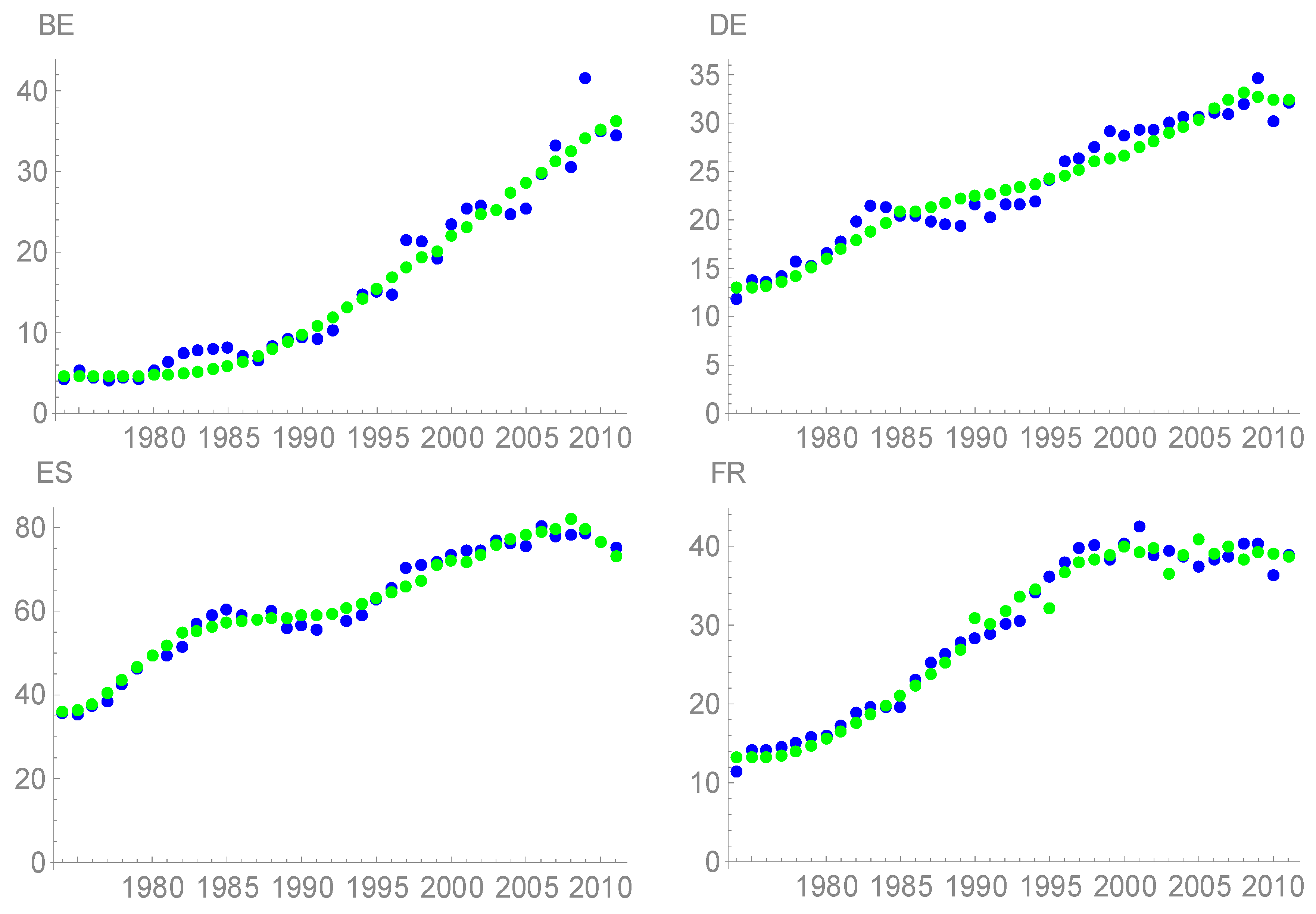 Energies 10 00109 g004a