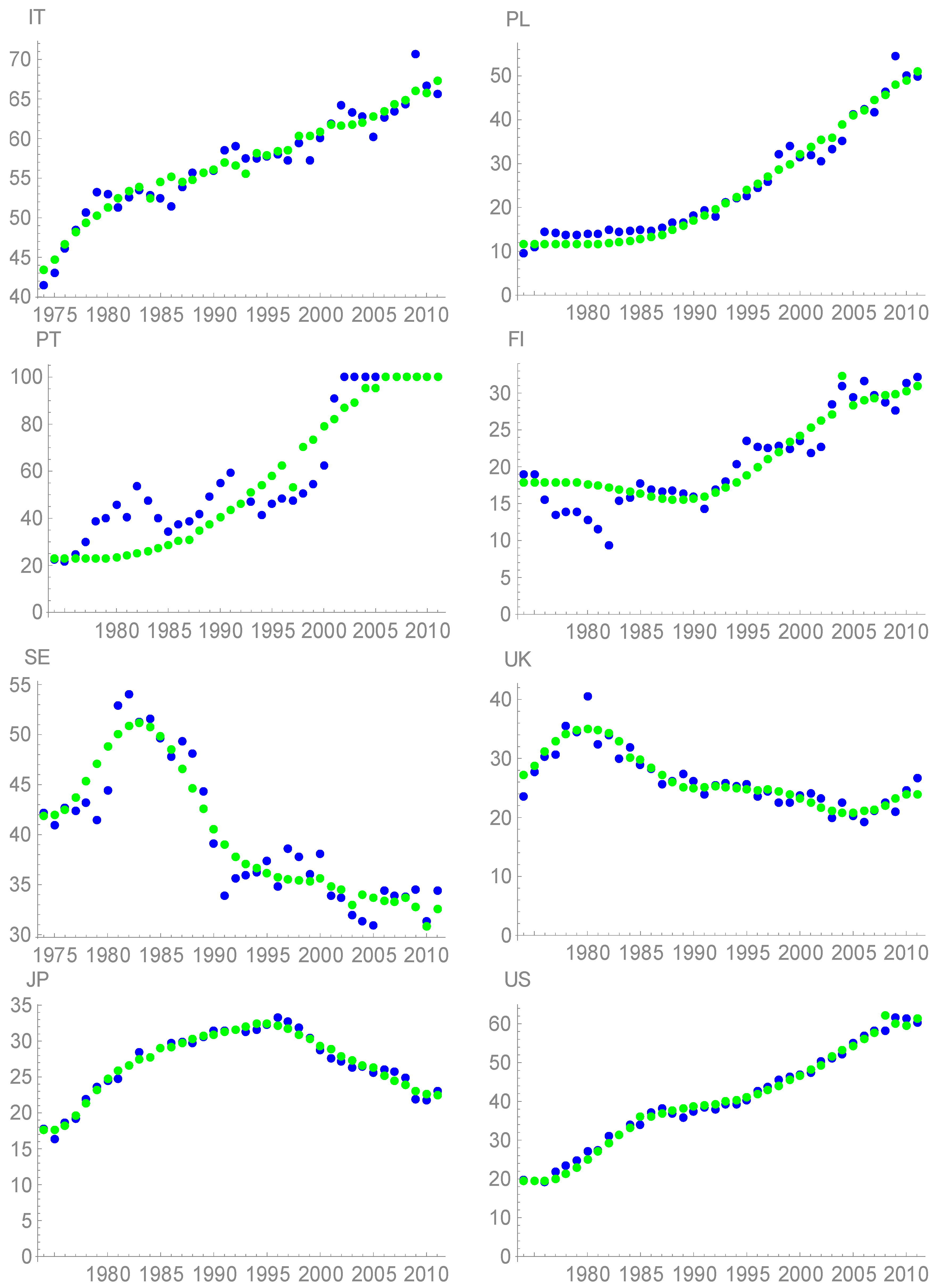 Energies 10 00109 g004b