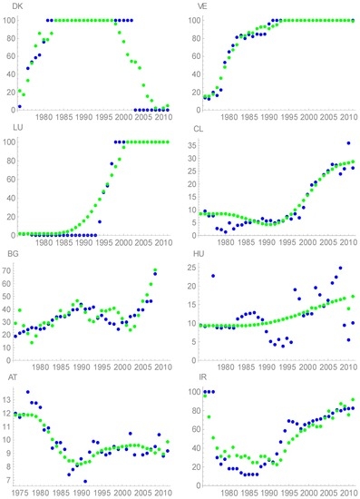 Energies 10 00109 g004e 550