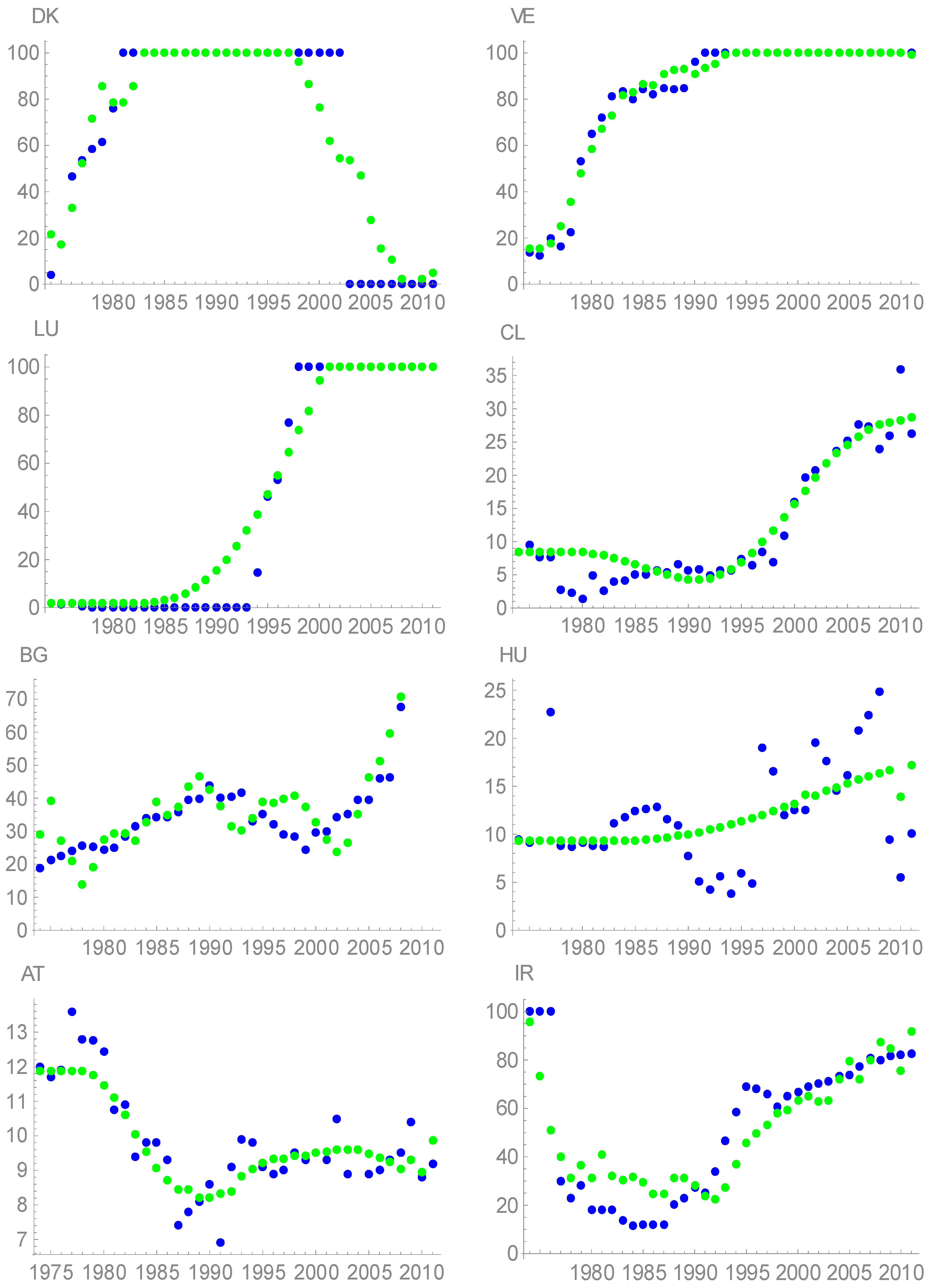 Energies 10 00109 g004e