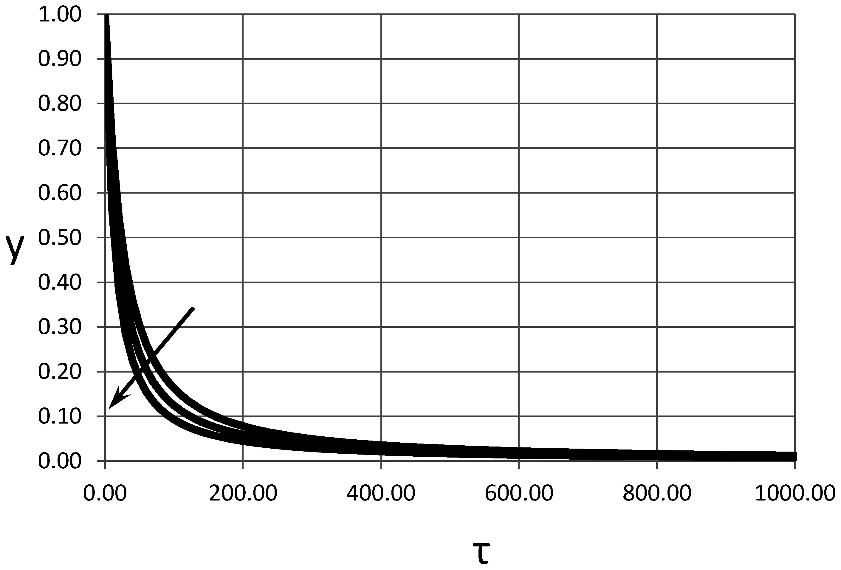 Energies 10 00113 g002