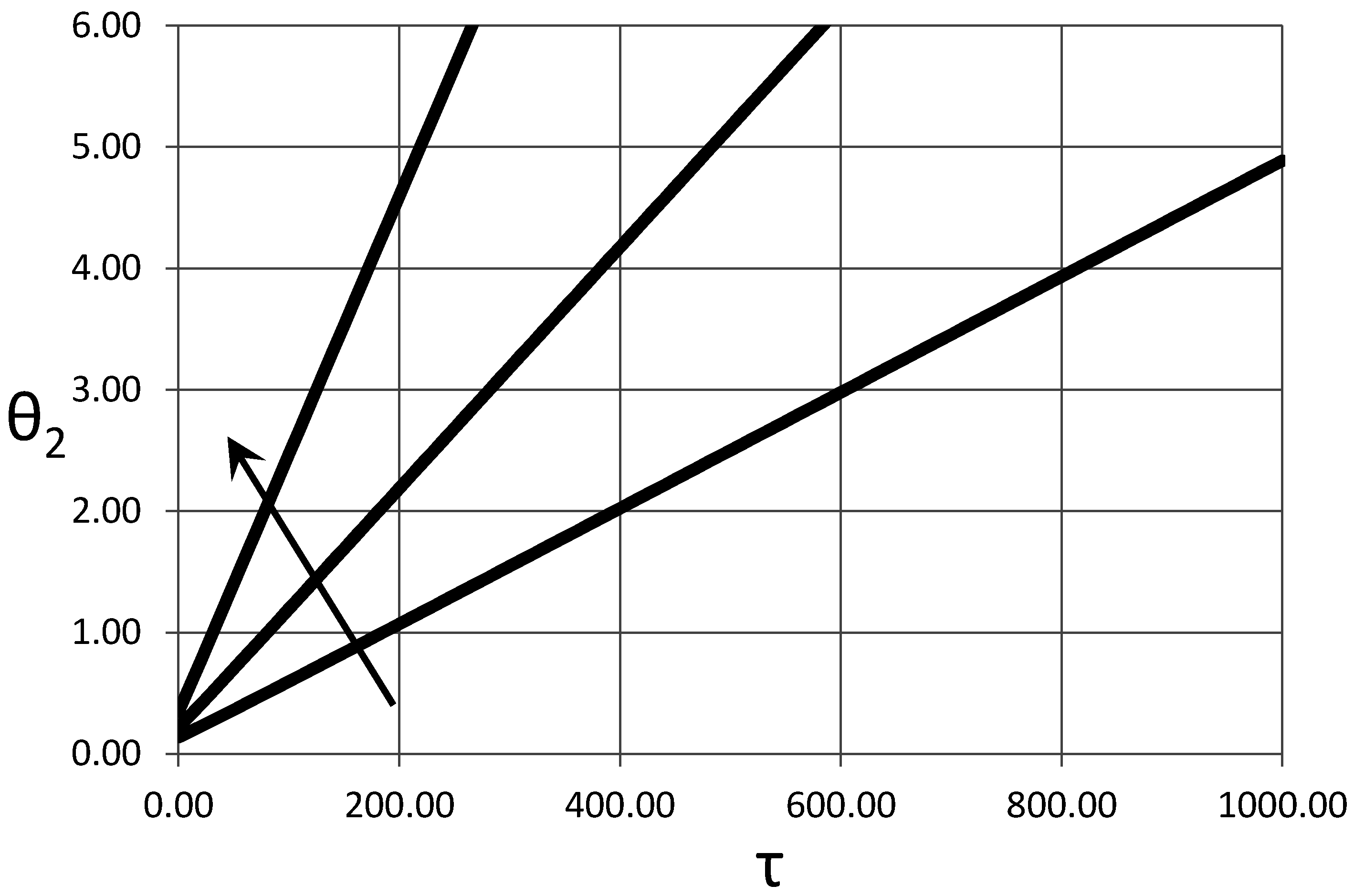 Energies 10 00113 g003