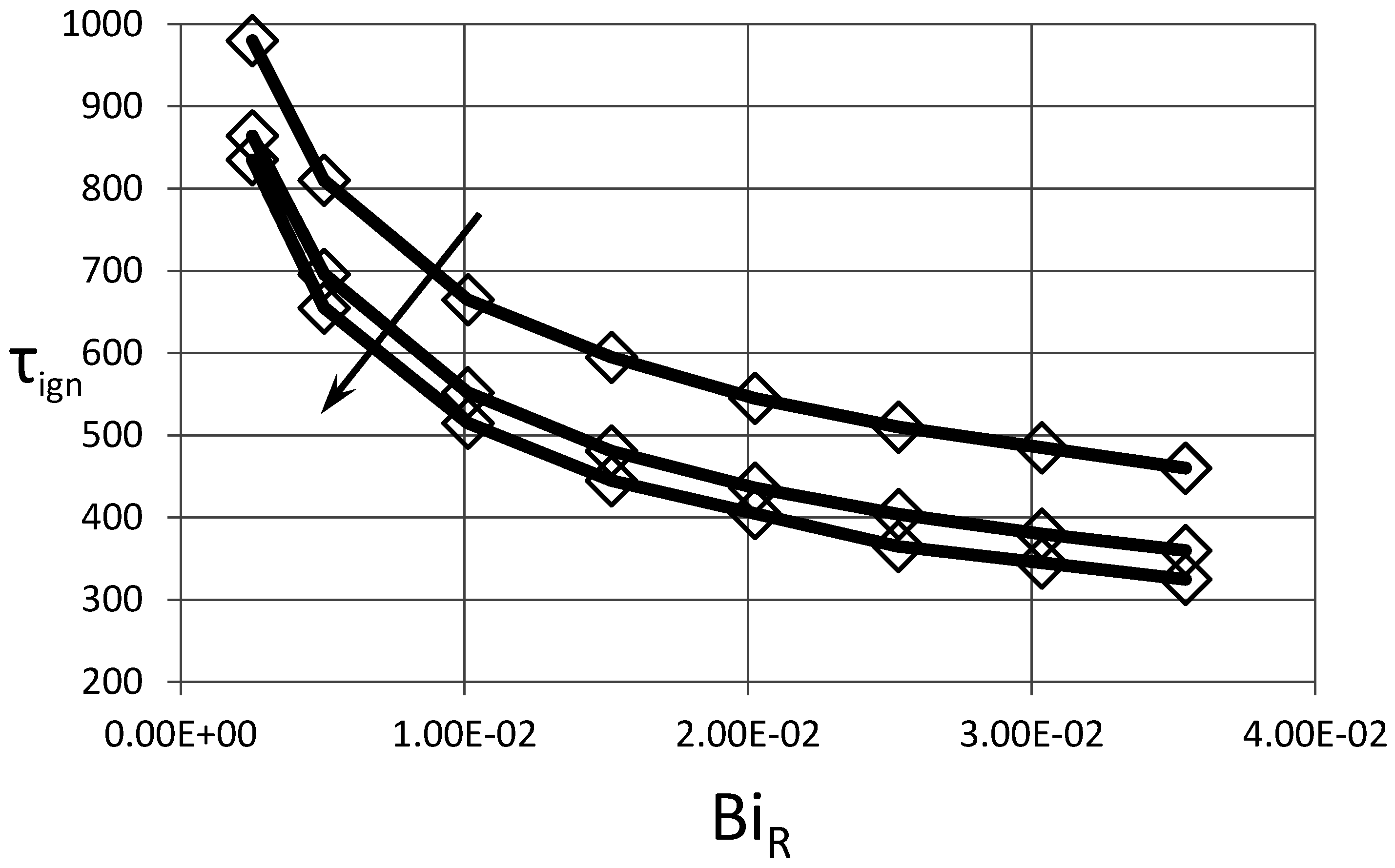 Energies 10 00113 g005