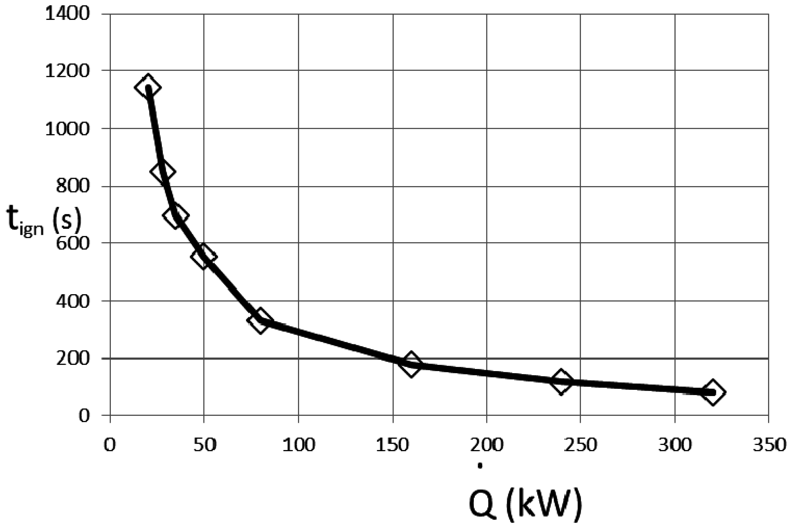 Energies 10 00113 g007
