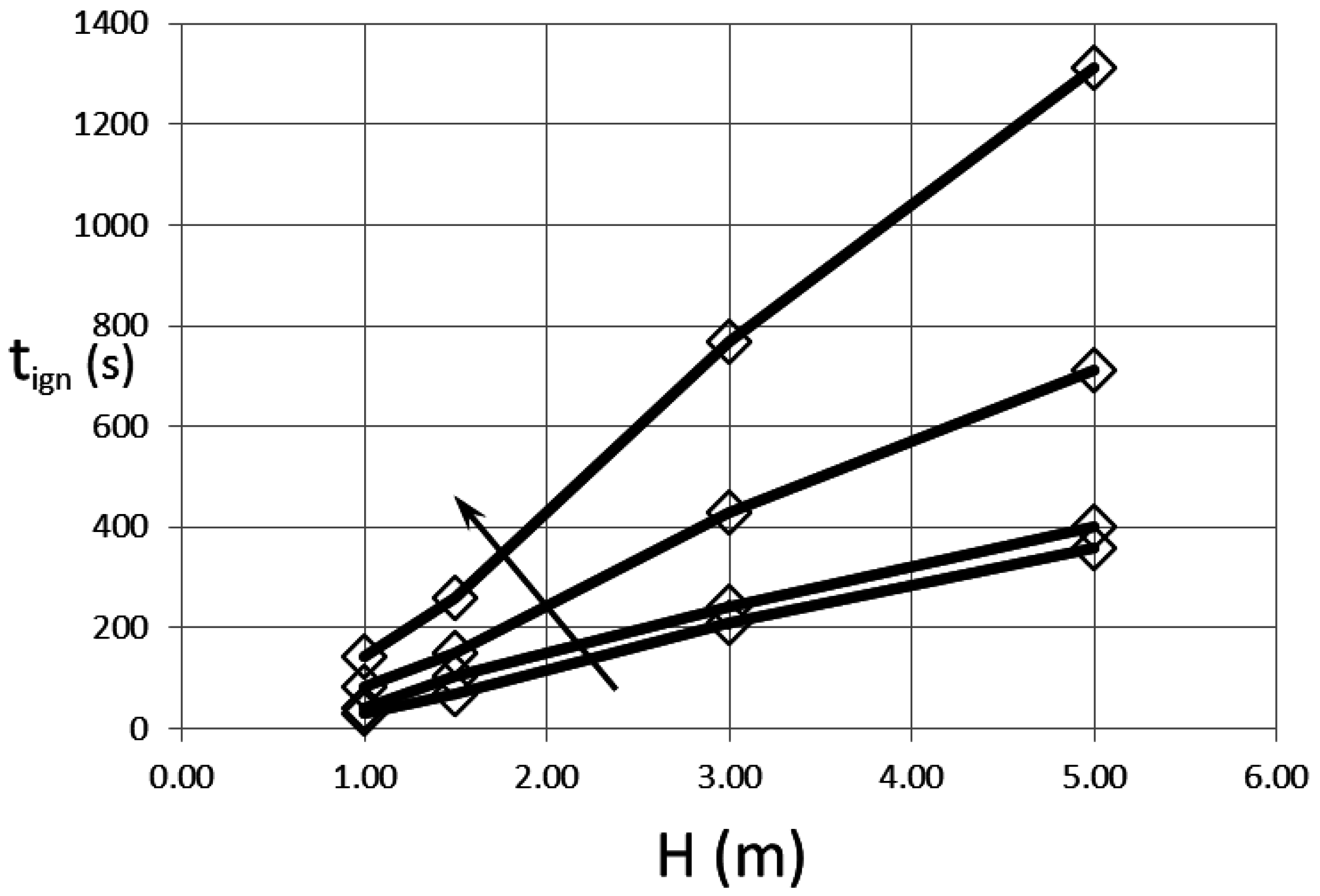 Energies 10 00113 g009