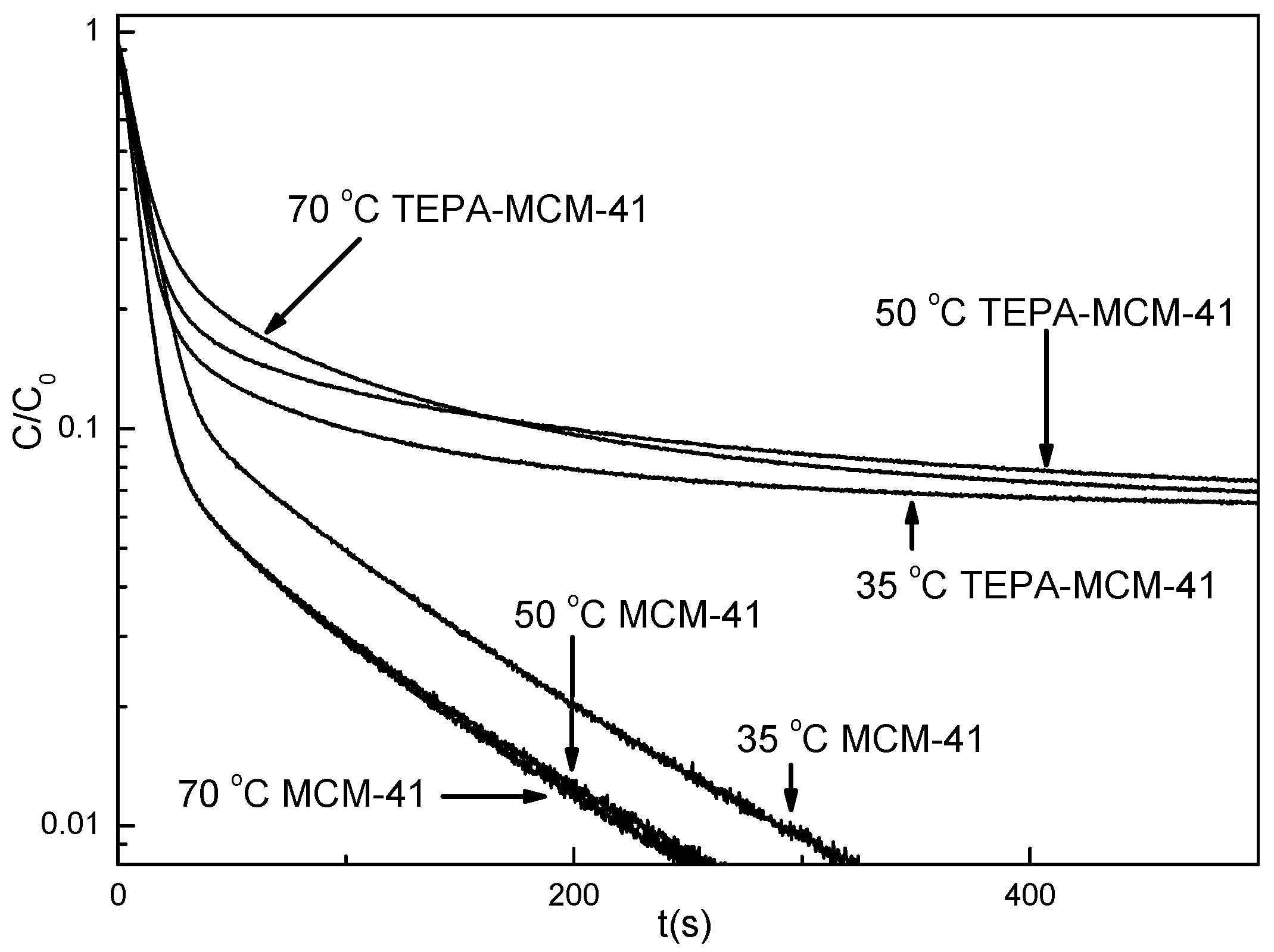 Energies 10 00115 g001