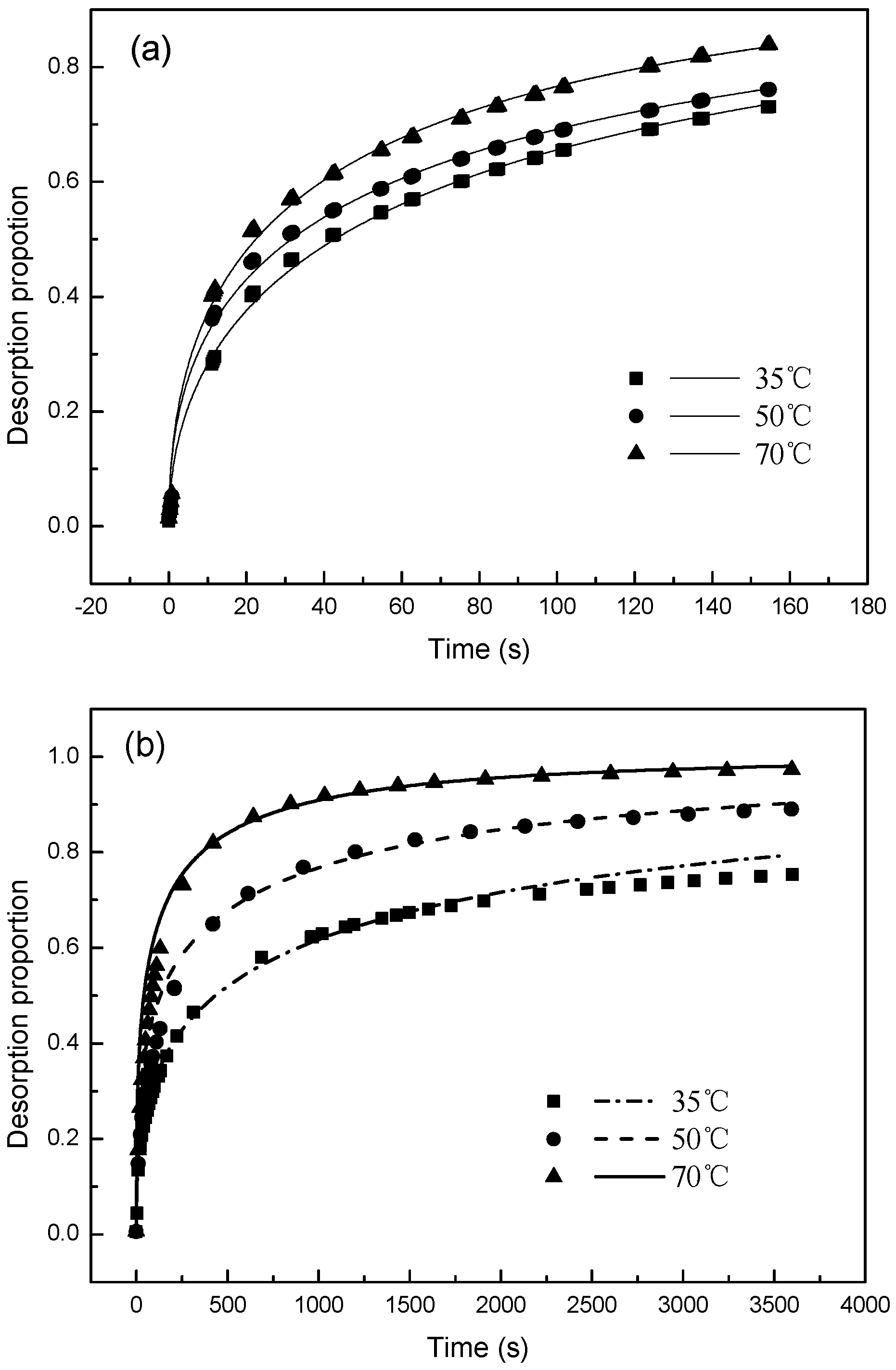 Energies 10 00115 g002