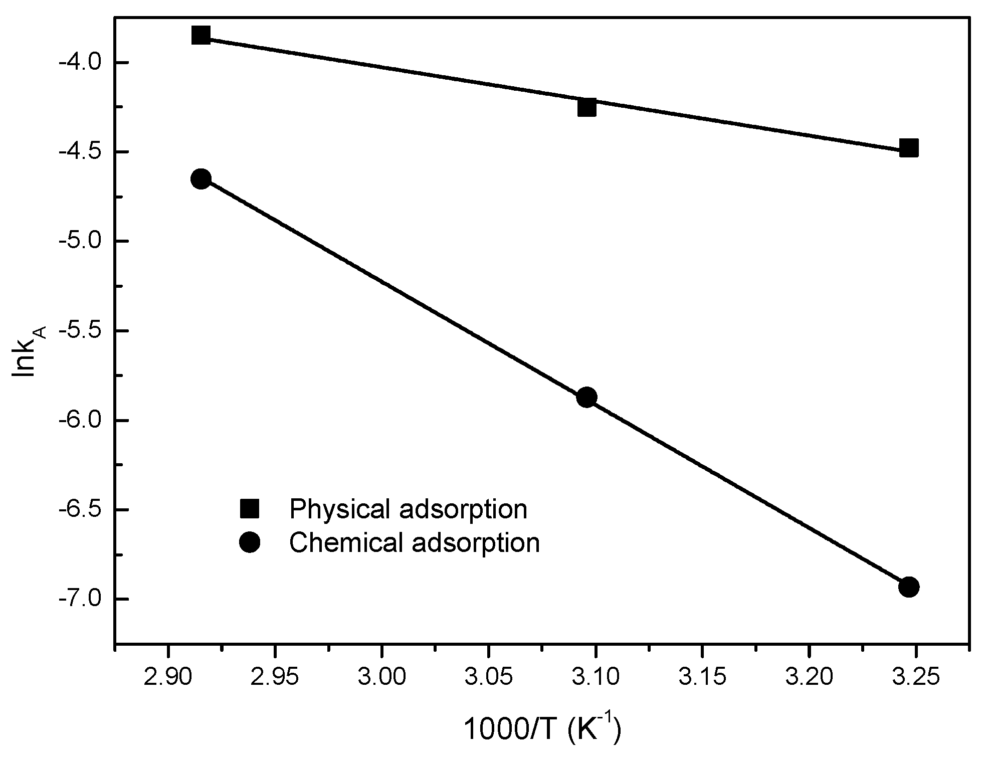 Energies 10 00115 g003