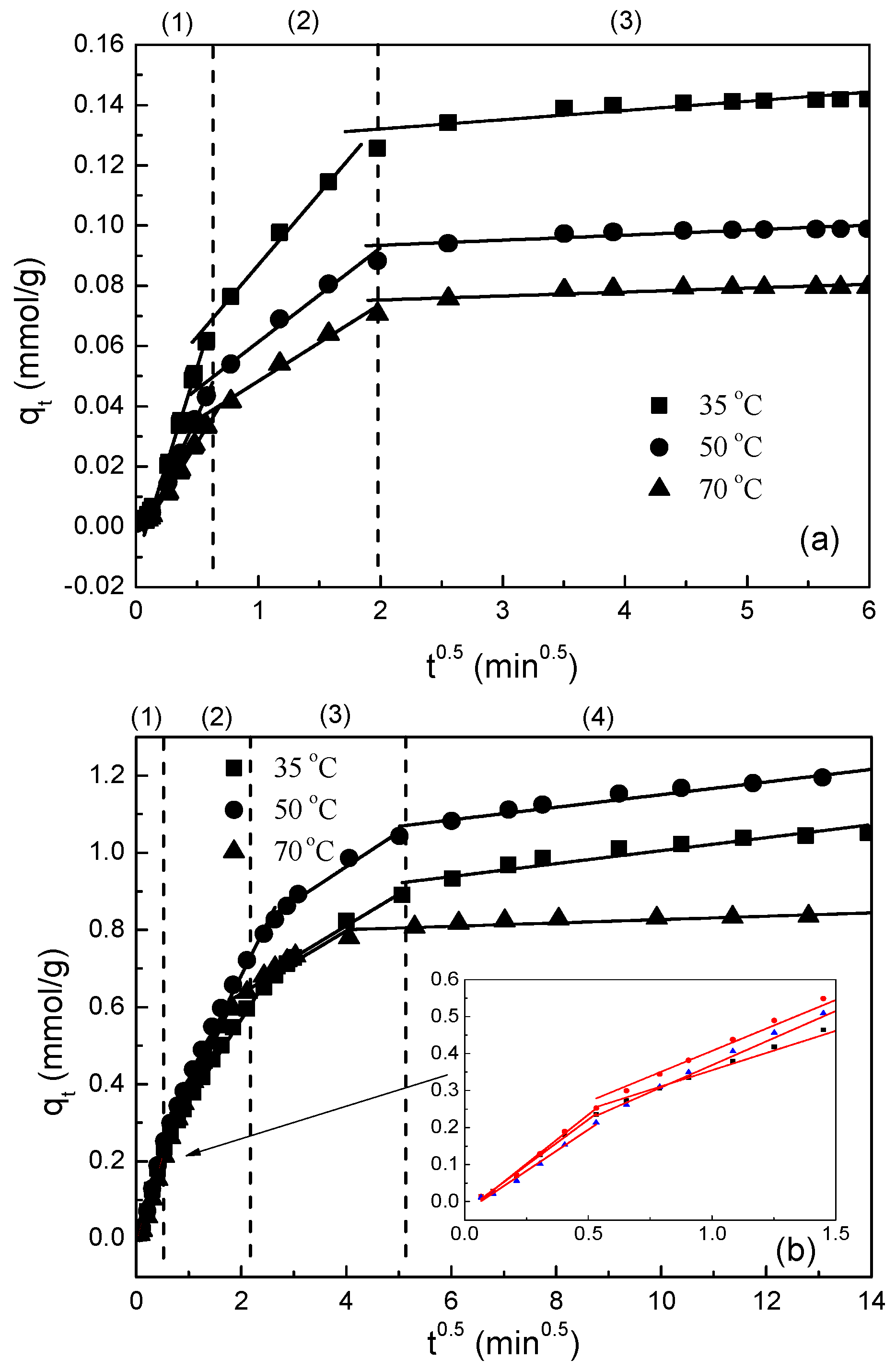 Energies 10 00115 g004