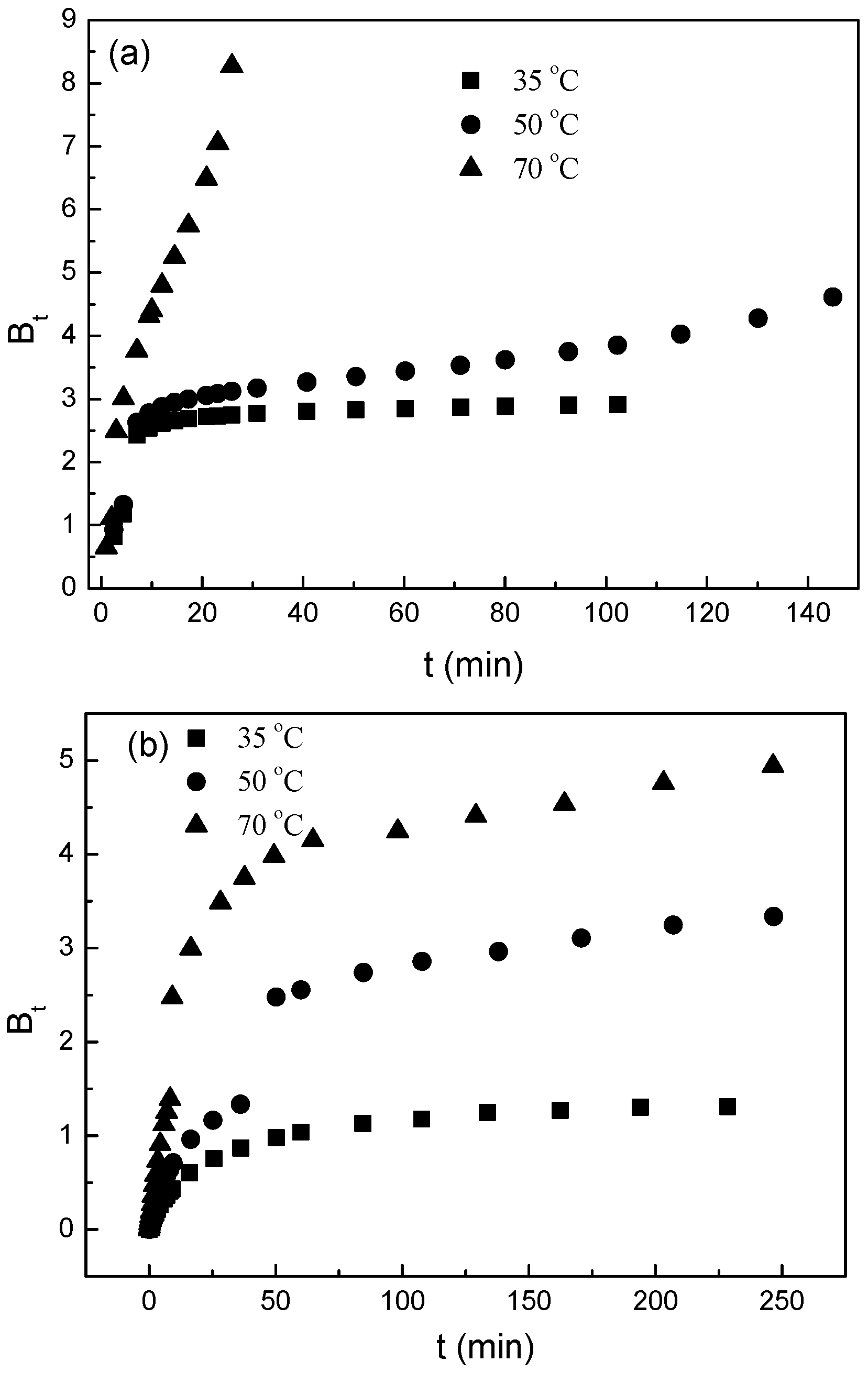 Energies 10 00115 g005