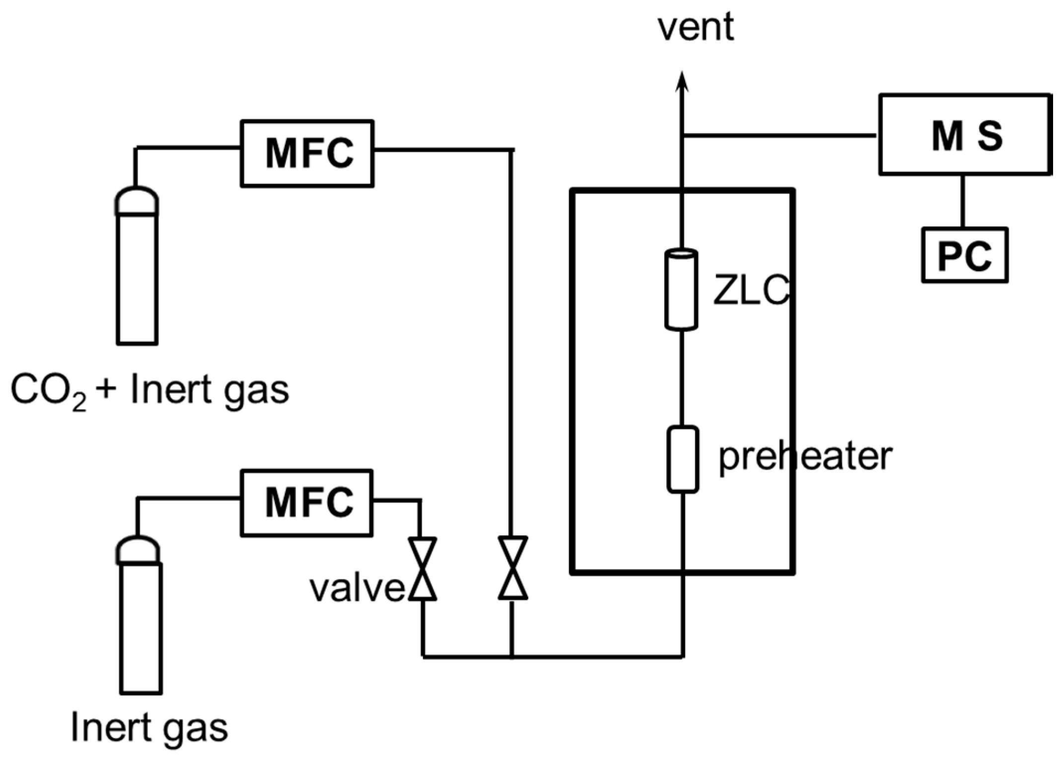 Energies 10 00115 sch002