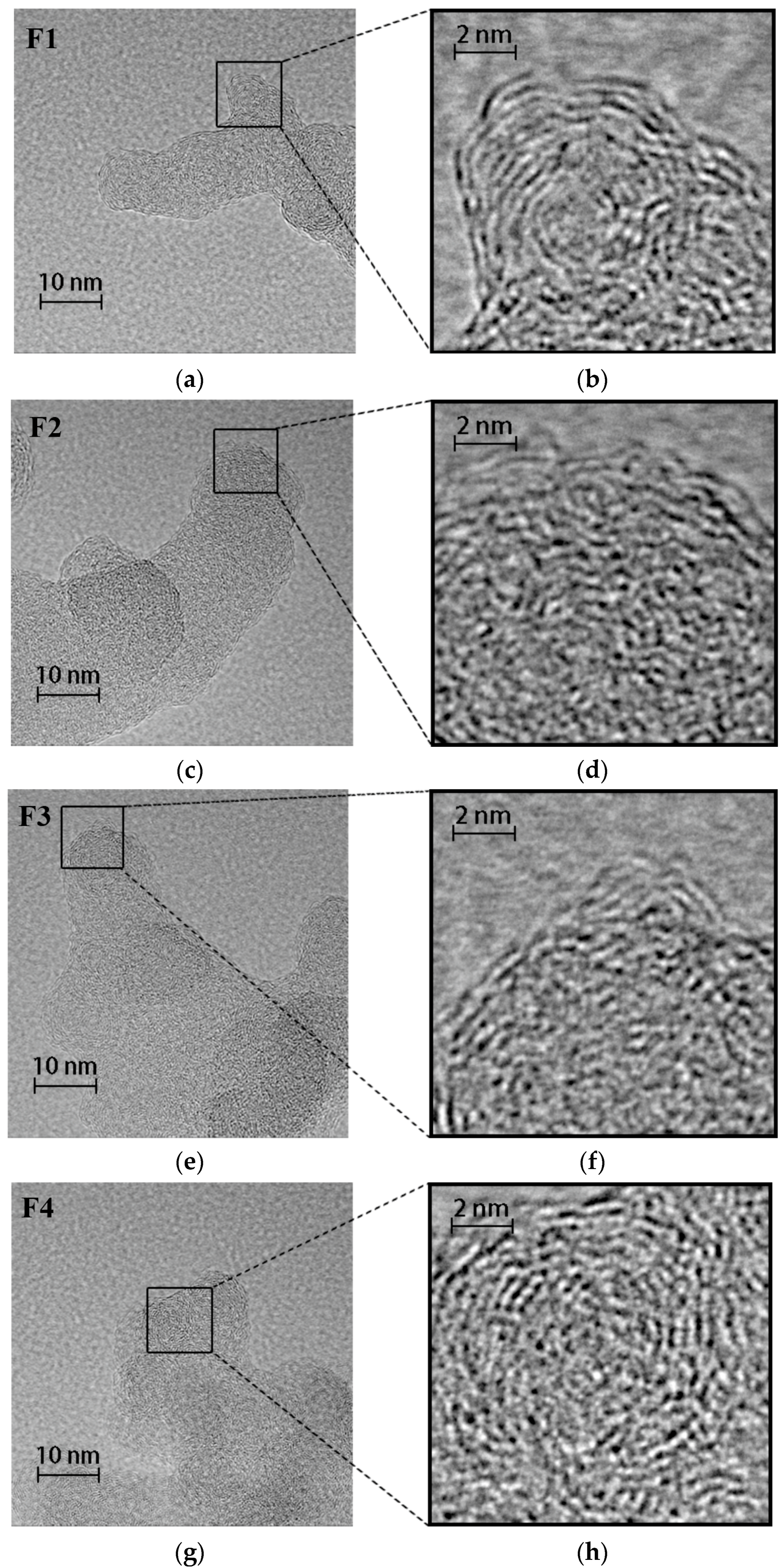 Energies 10 00122 g003