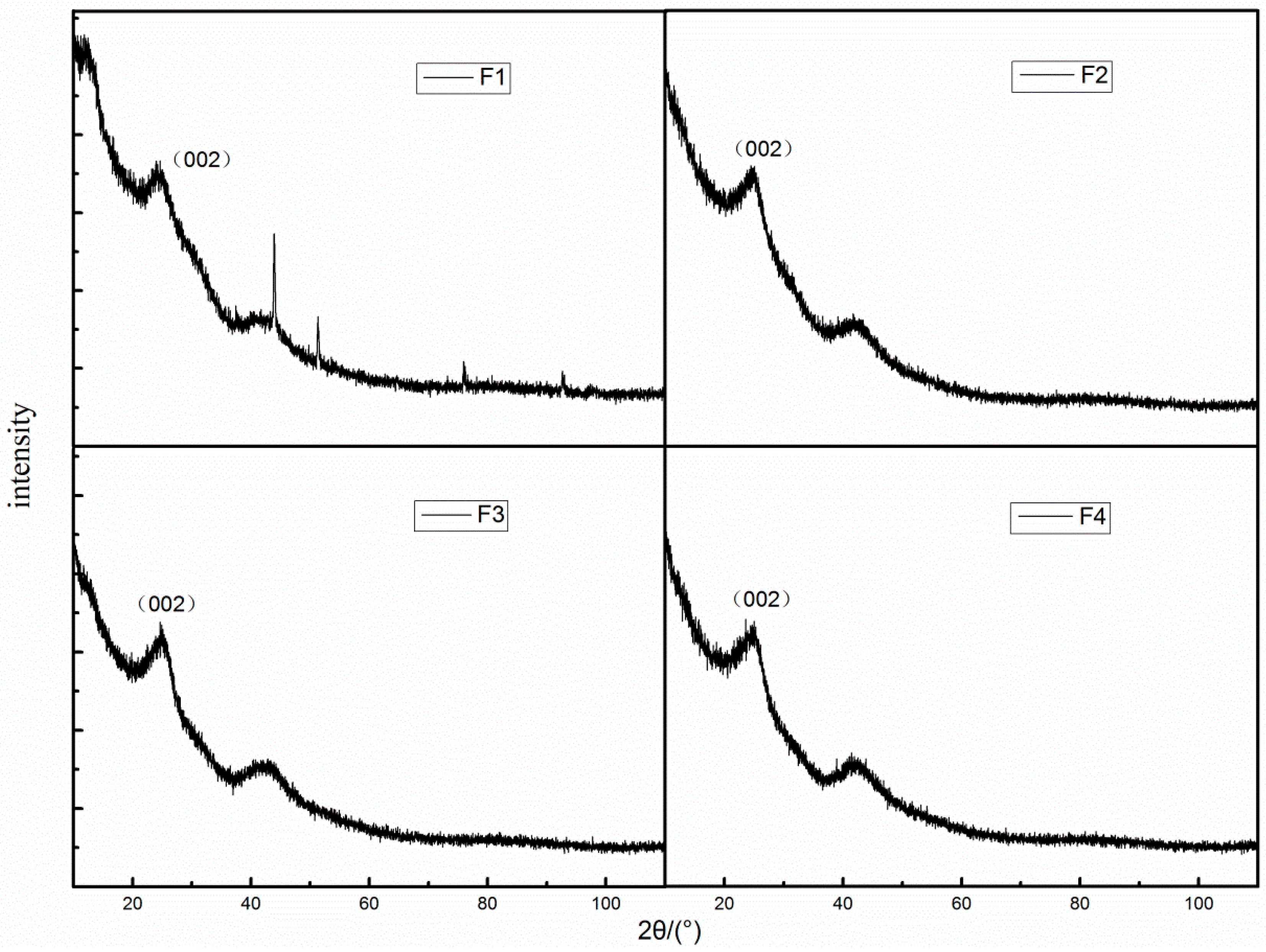 Energies 10 00122 g006