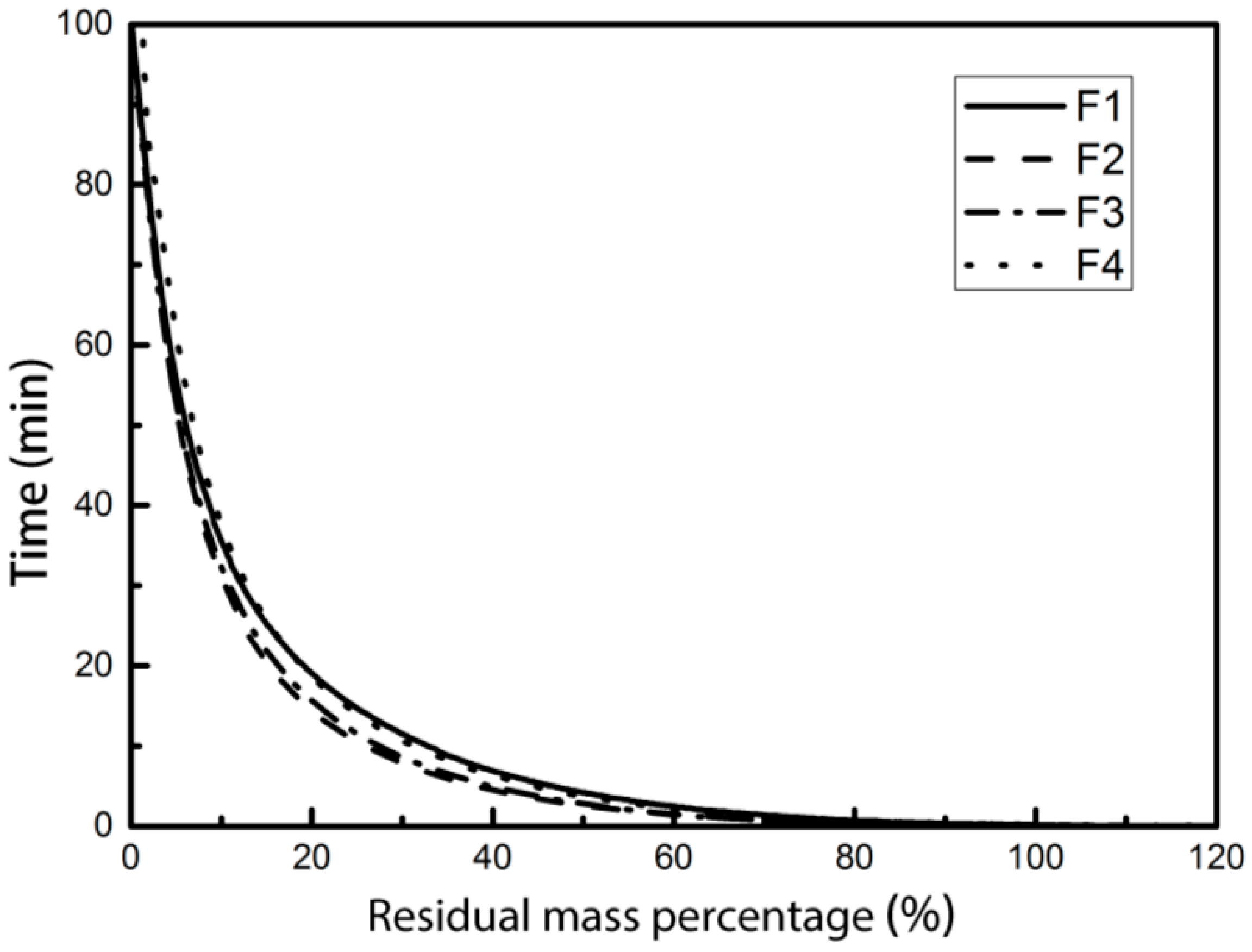 Energies 10 00122 g009