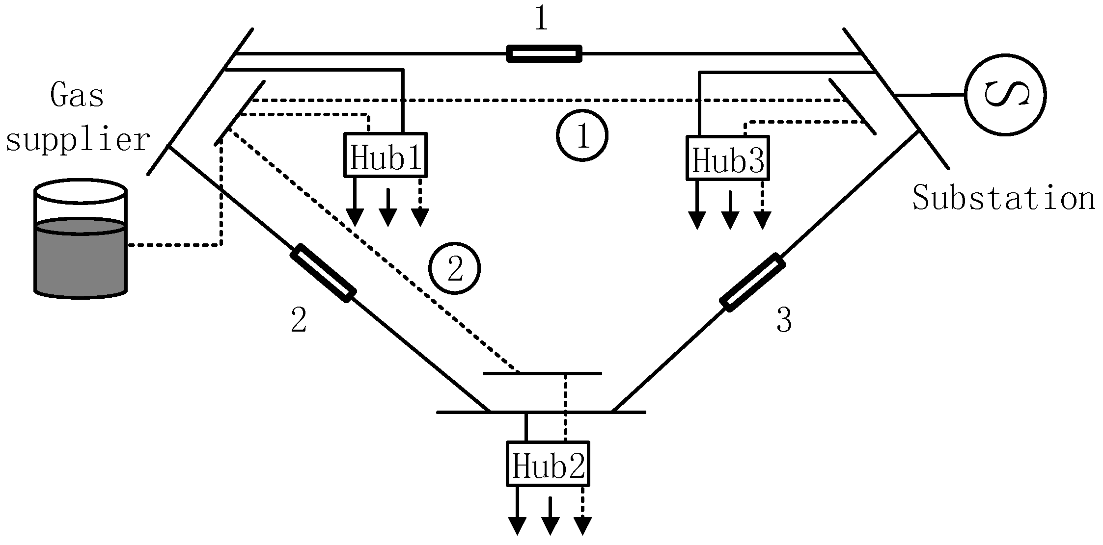 Energies 10 00124 g003