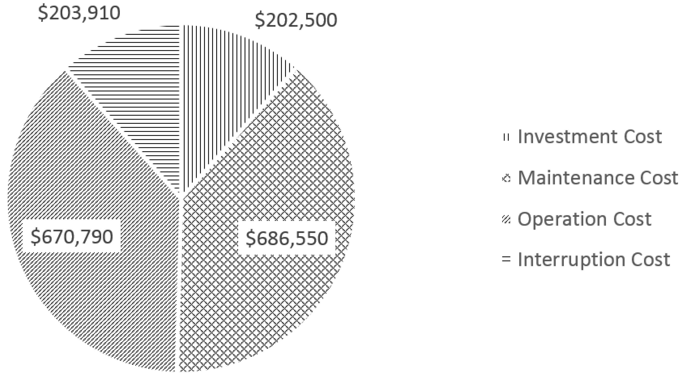 Energies 10 00124 g004