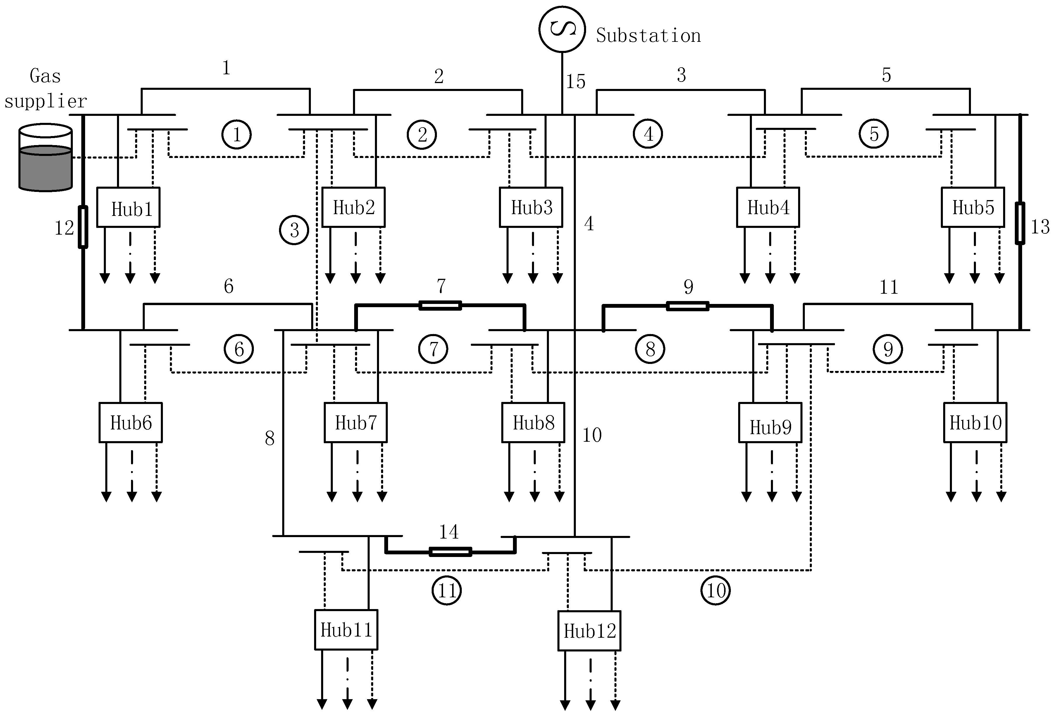 Energies 10 00124 g005