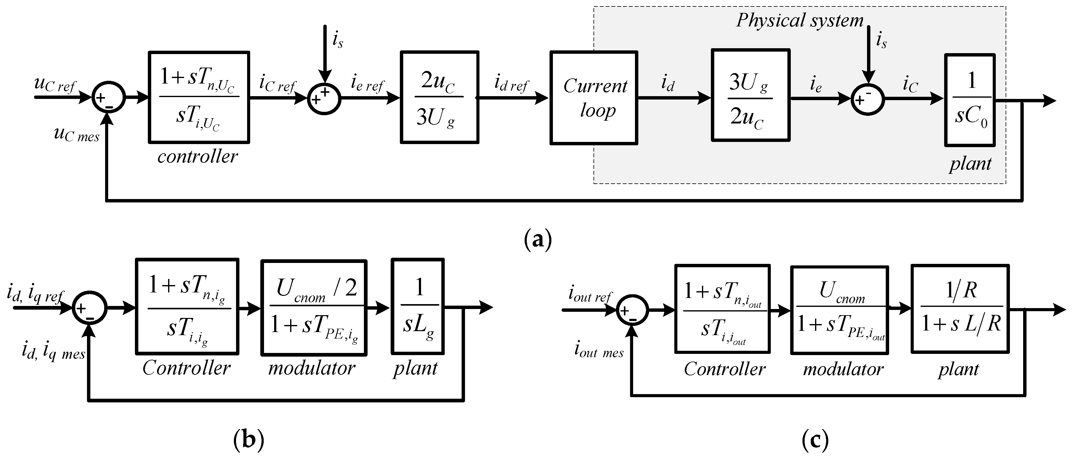 Energies 10 00133 g003