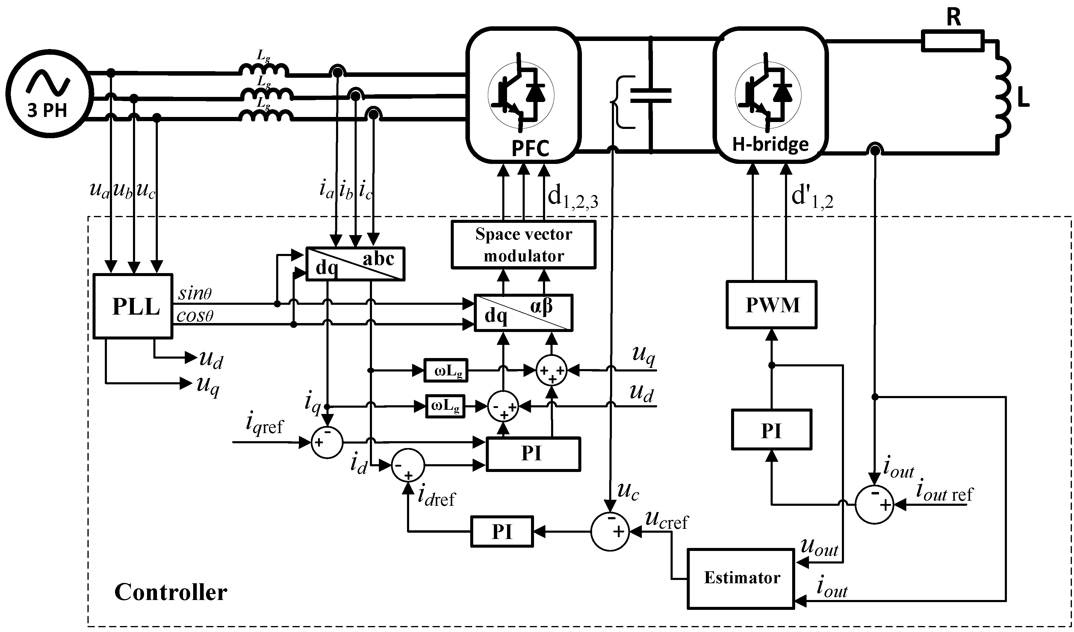 Energies 10 00133 g004