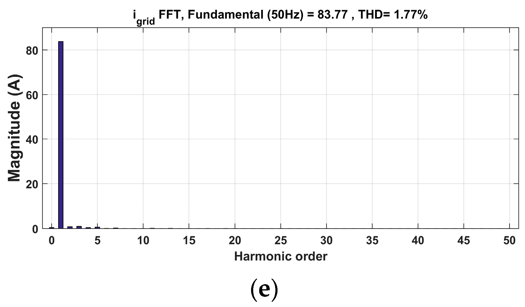 Energies 10 00133 g005b