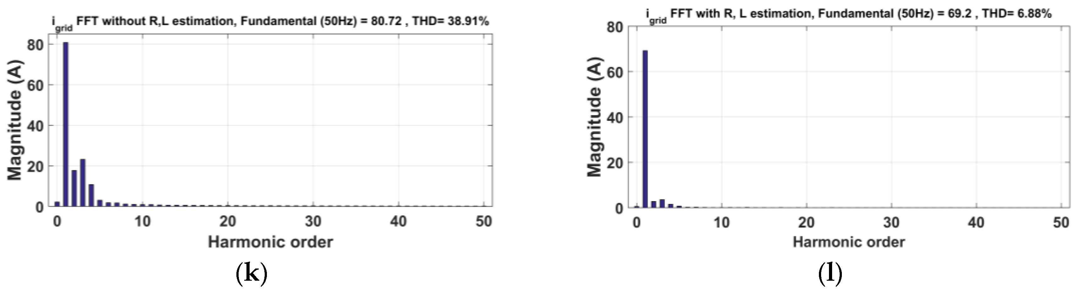 Energies 10 00133 g007b