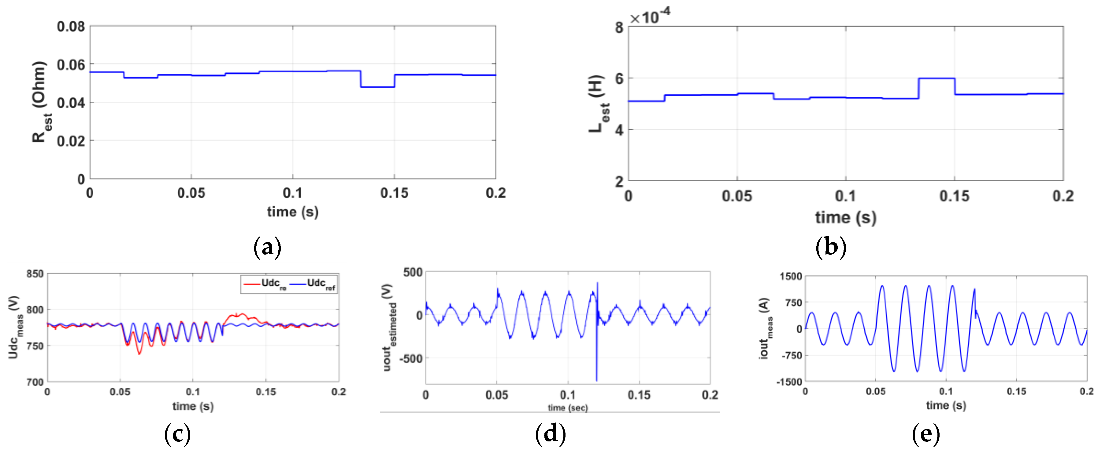 Energies 10 00133 g010