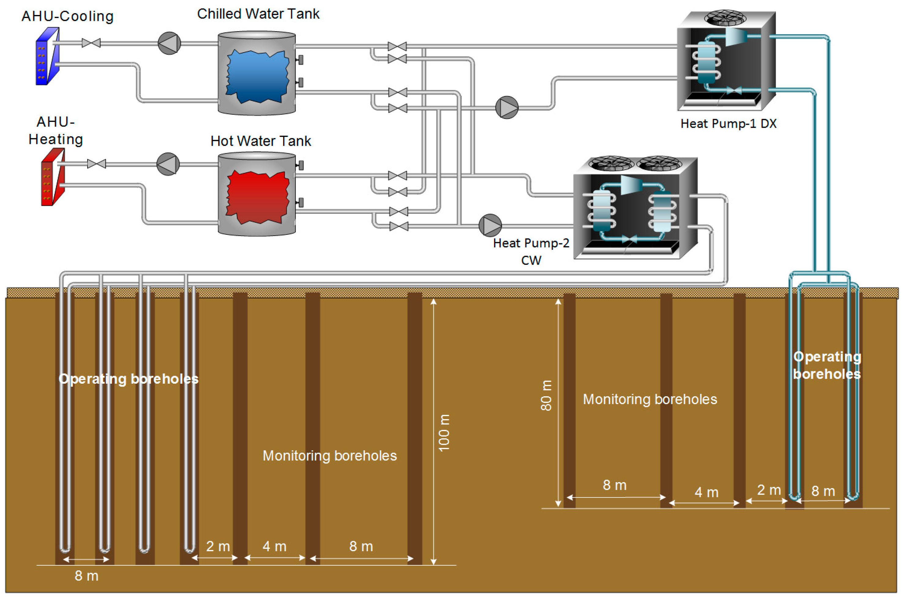 Energies 10 00138 g002
