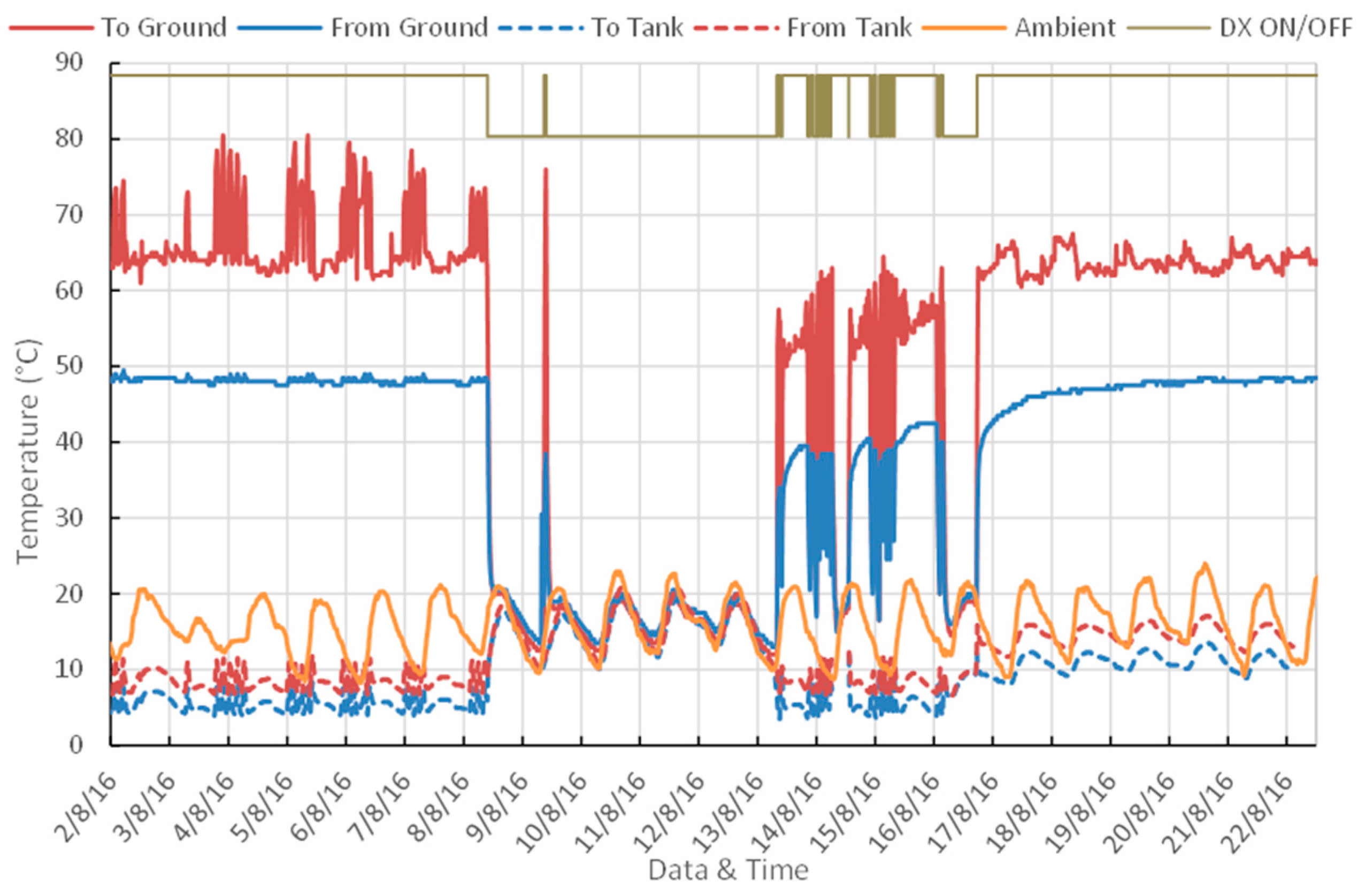 Energies 10 00138 g004