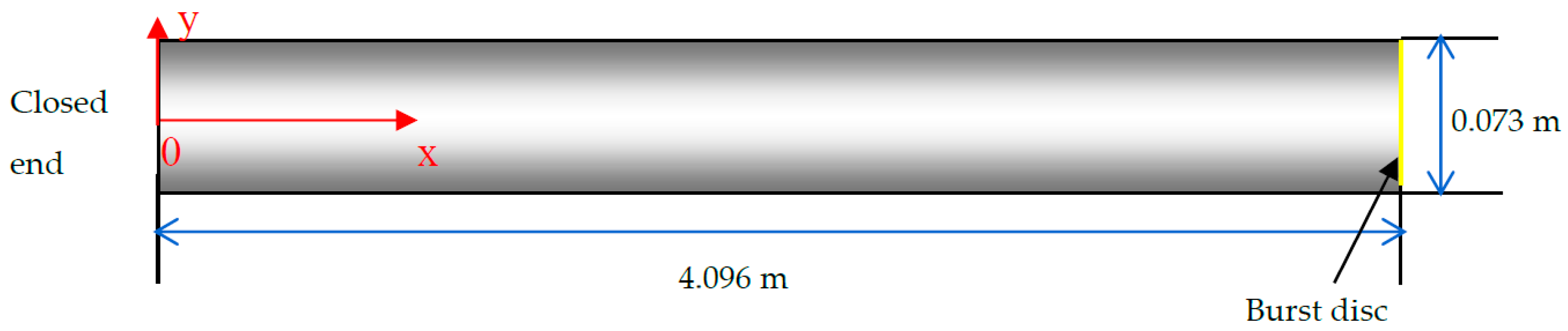 Energies 10 00139 g001