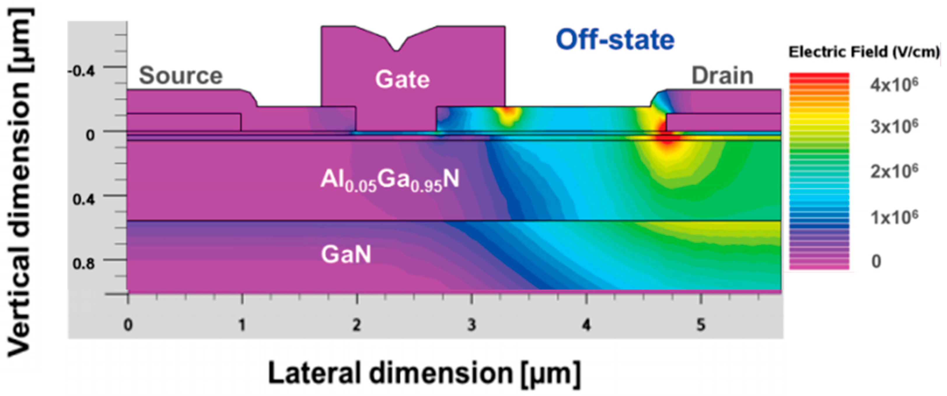 Energies 10 00153 g002