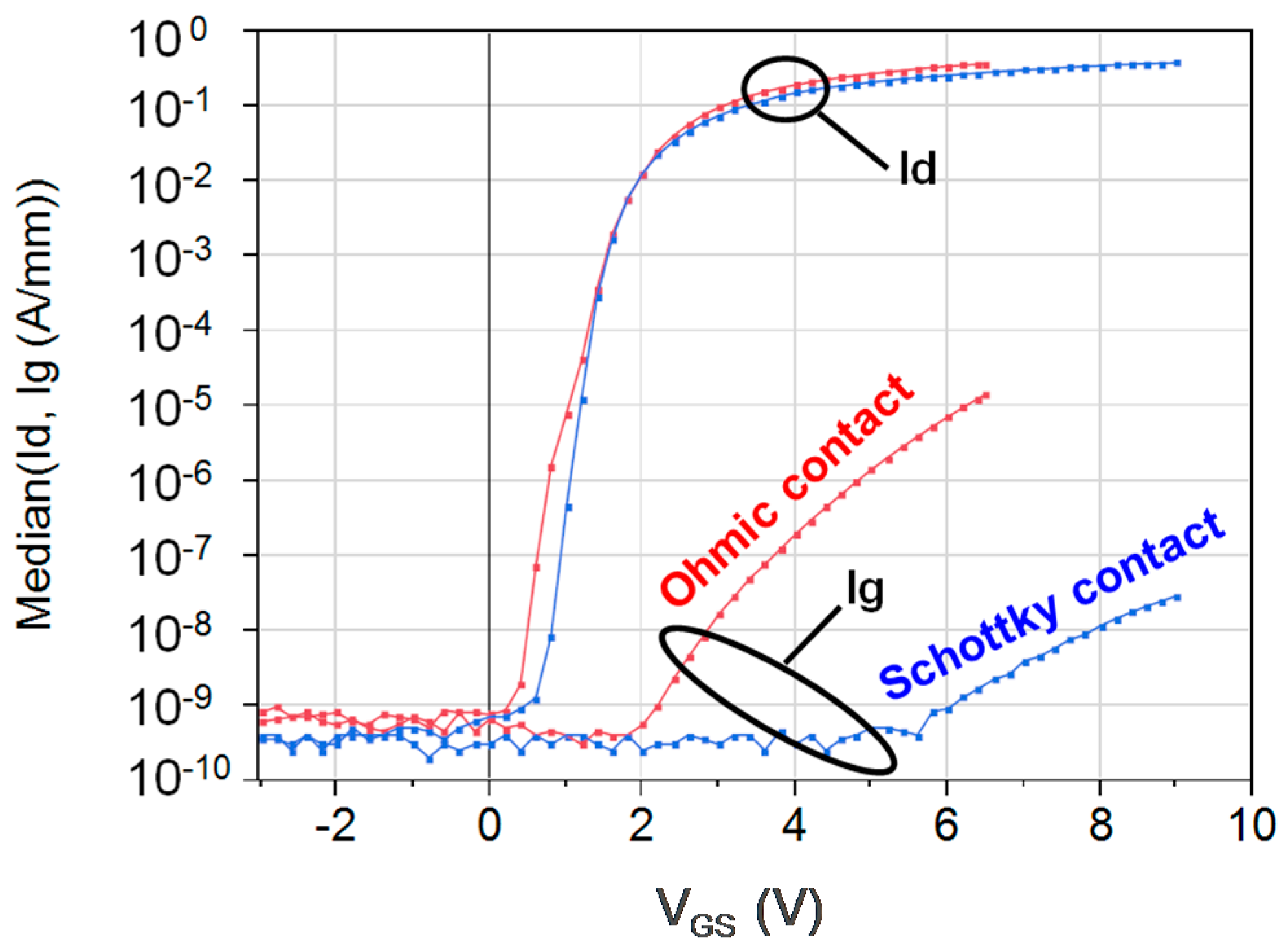 Energies 10 00153 g005