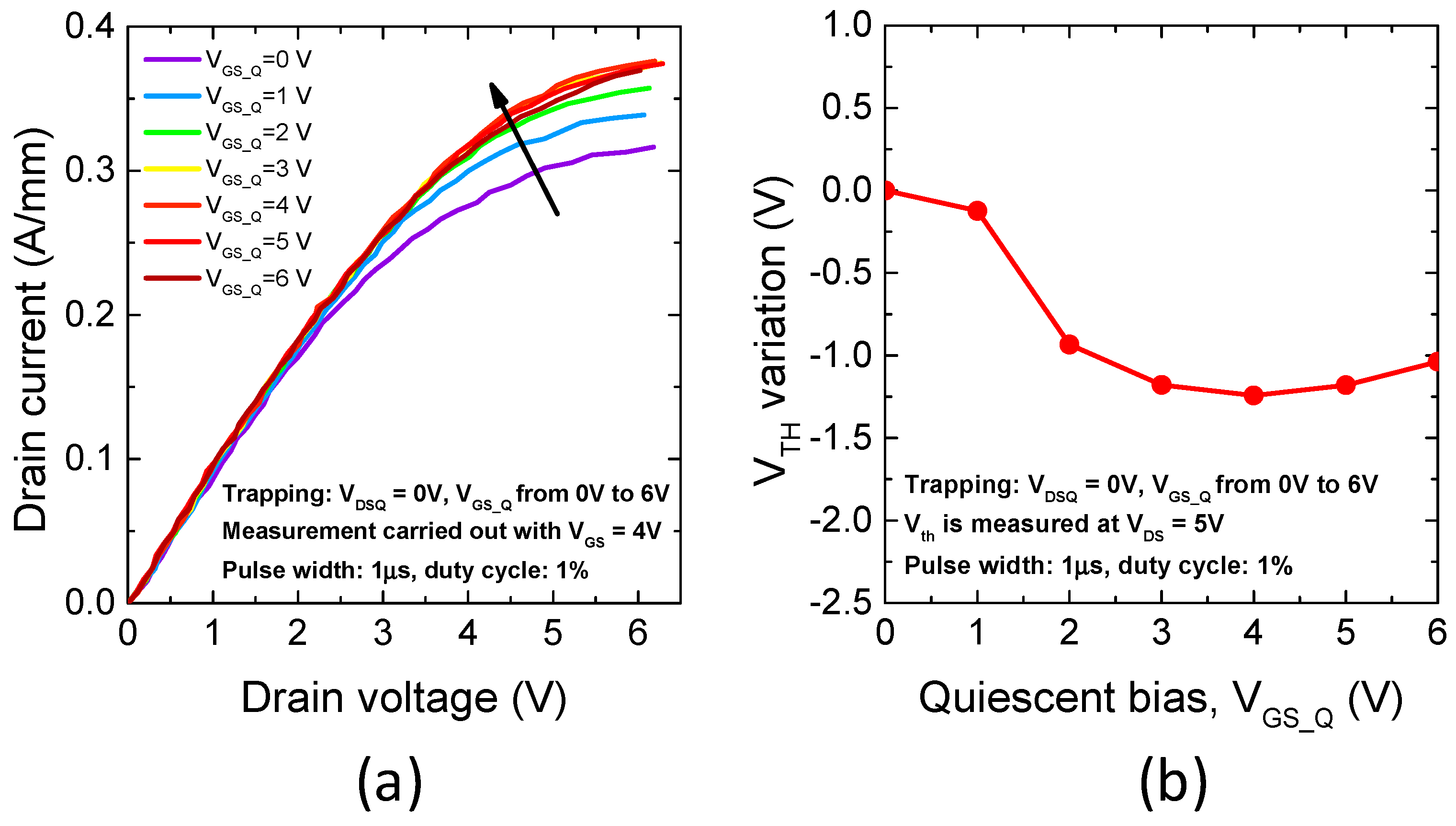 Energies 10 00153 g007