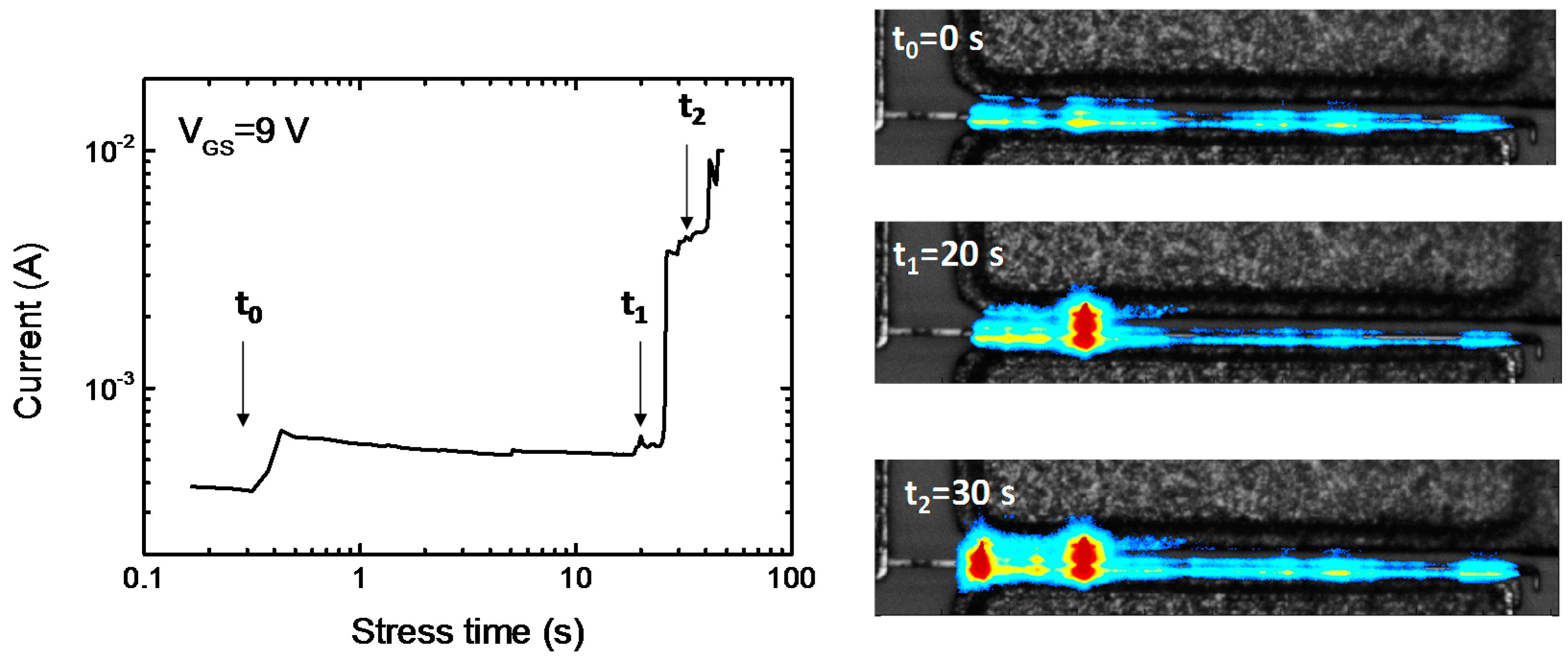 Energies 10 00153 g010