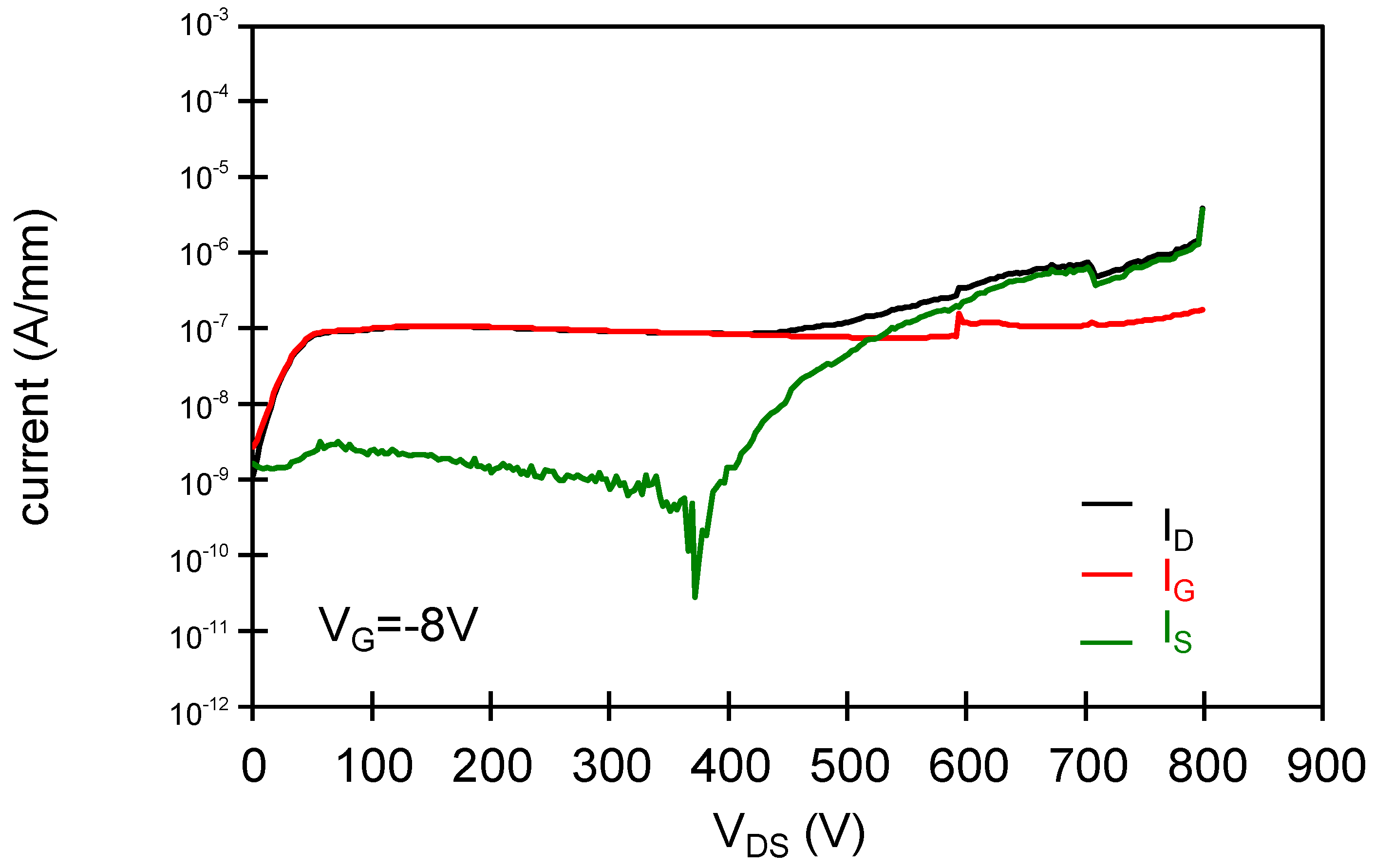 Energies 10 00153 g012