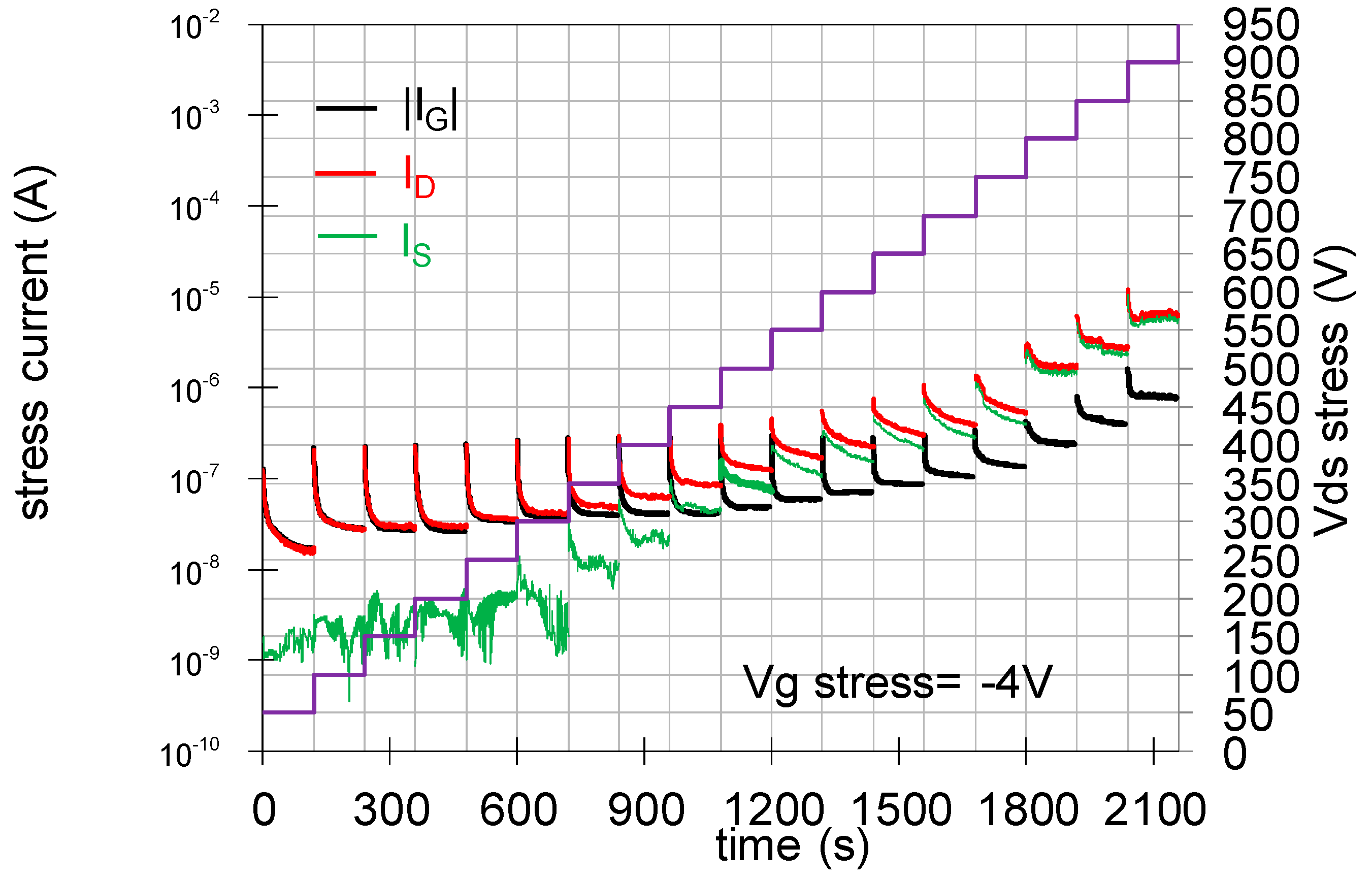 Energies 10 00153 g013