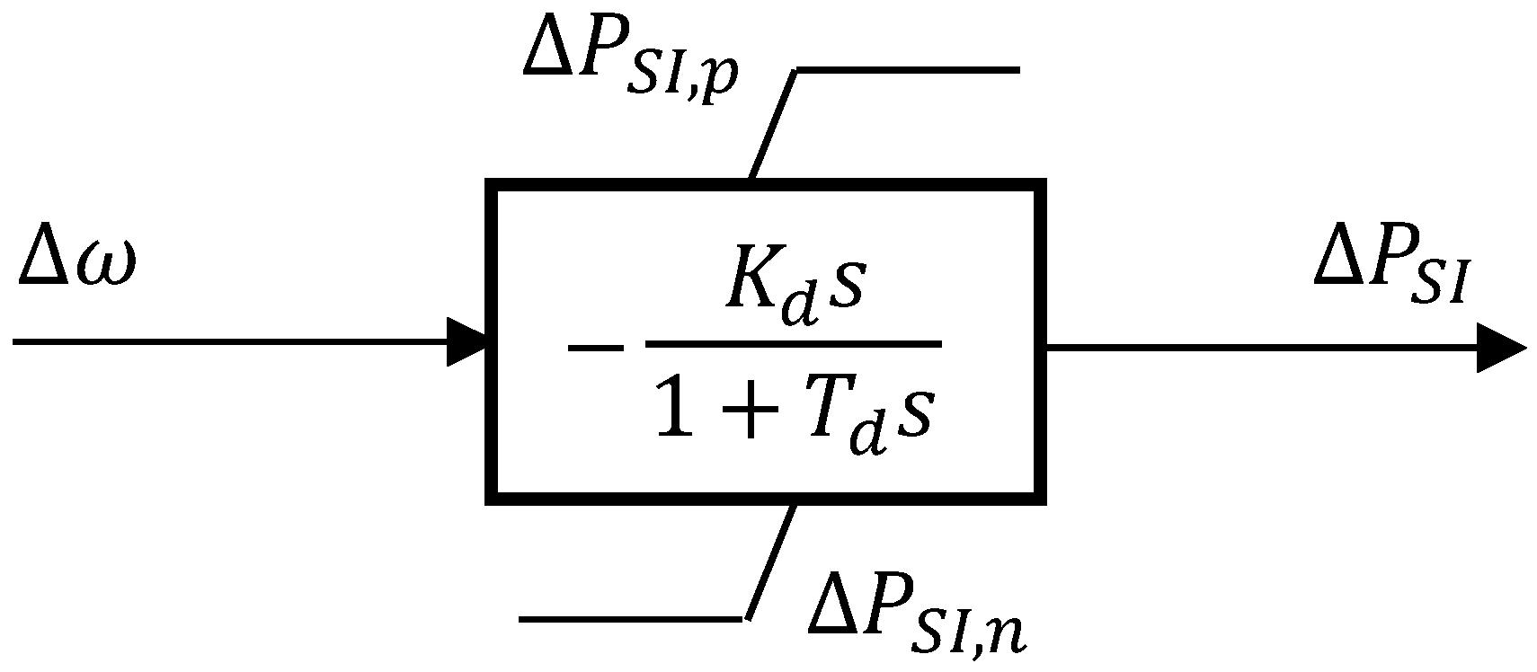 Energies 10 00156 g006