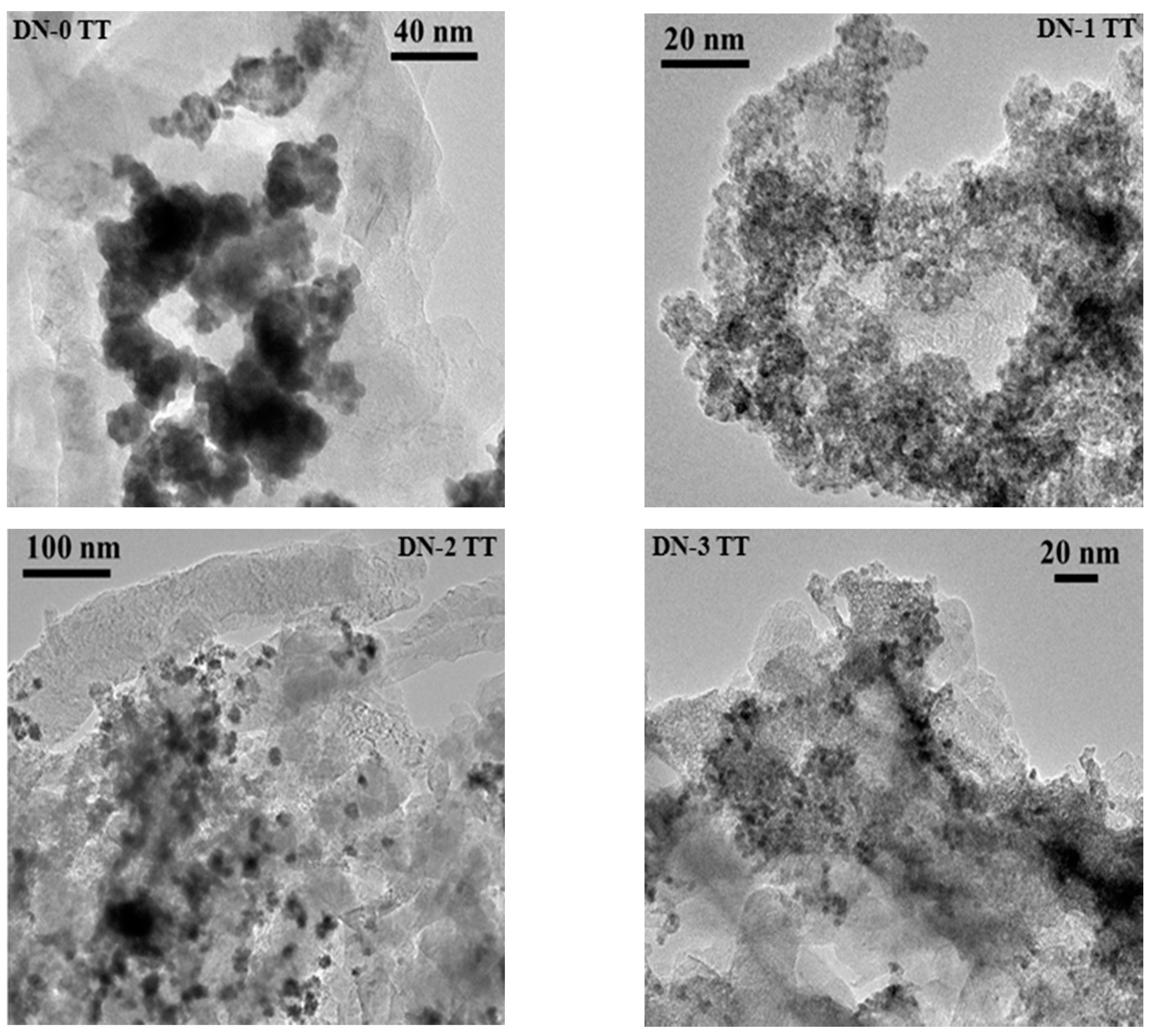 Energies 10 00159 g003