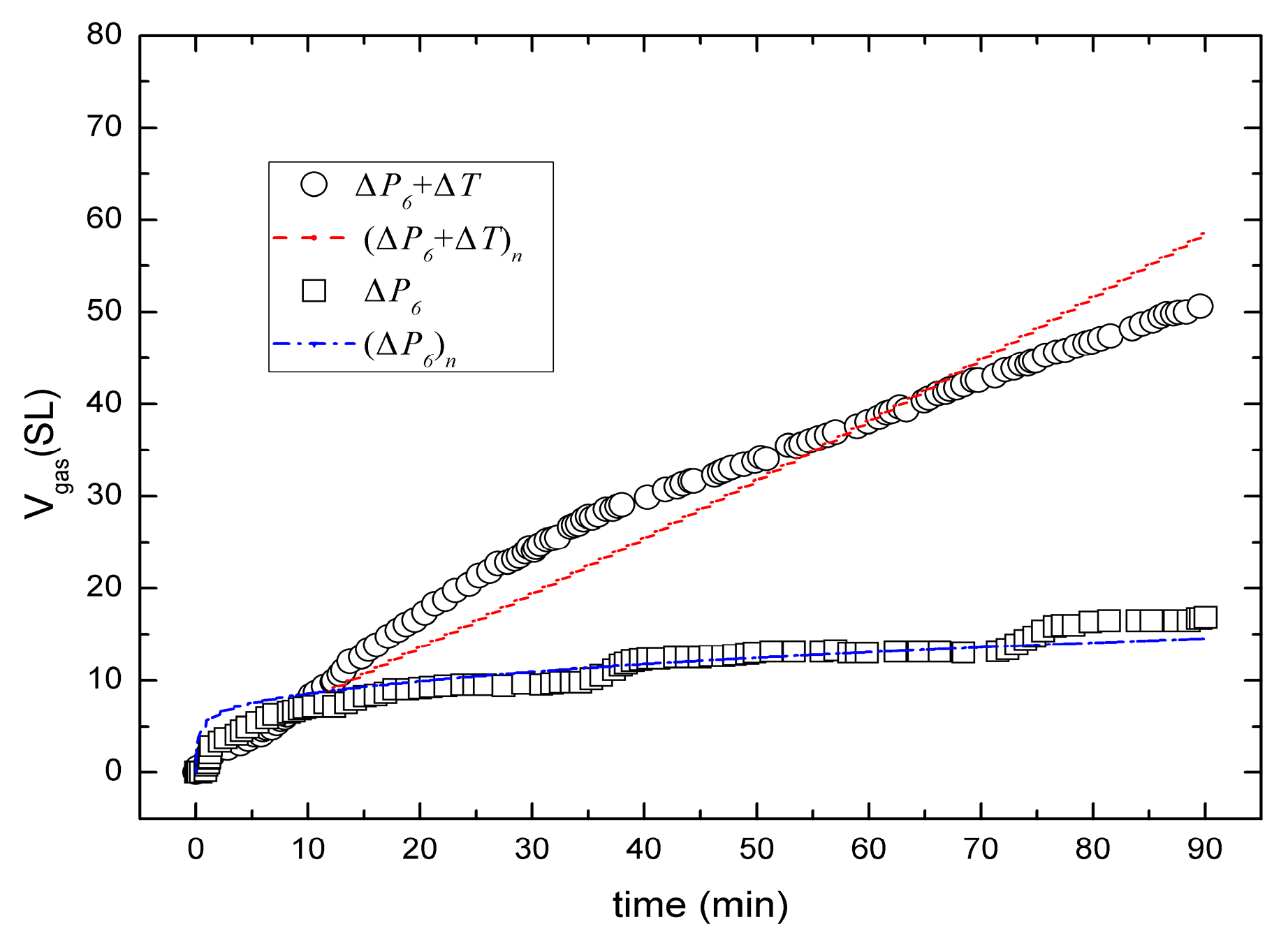 Energies 10 00161 g002