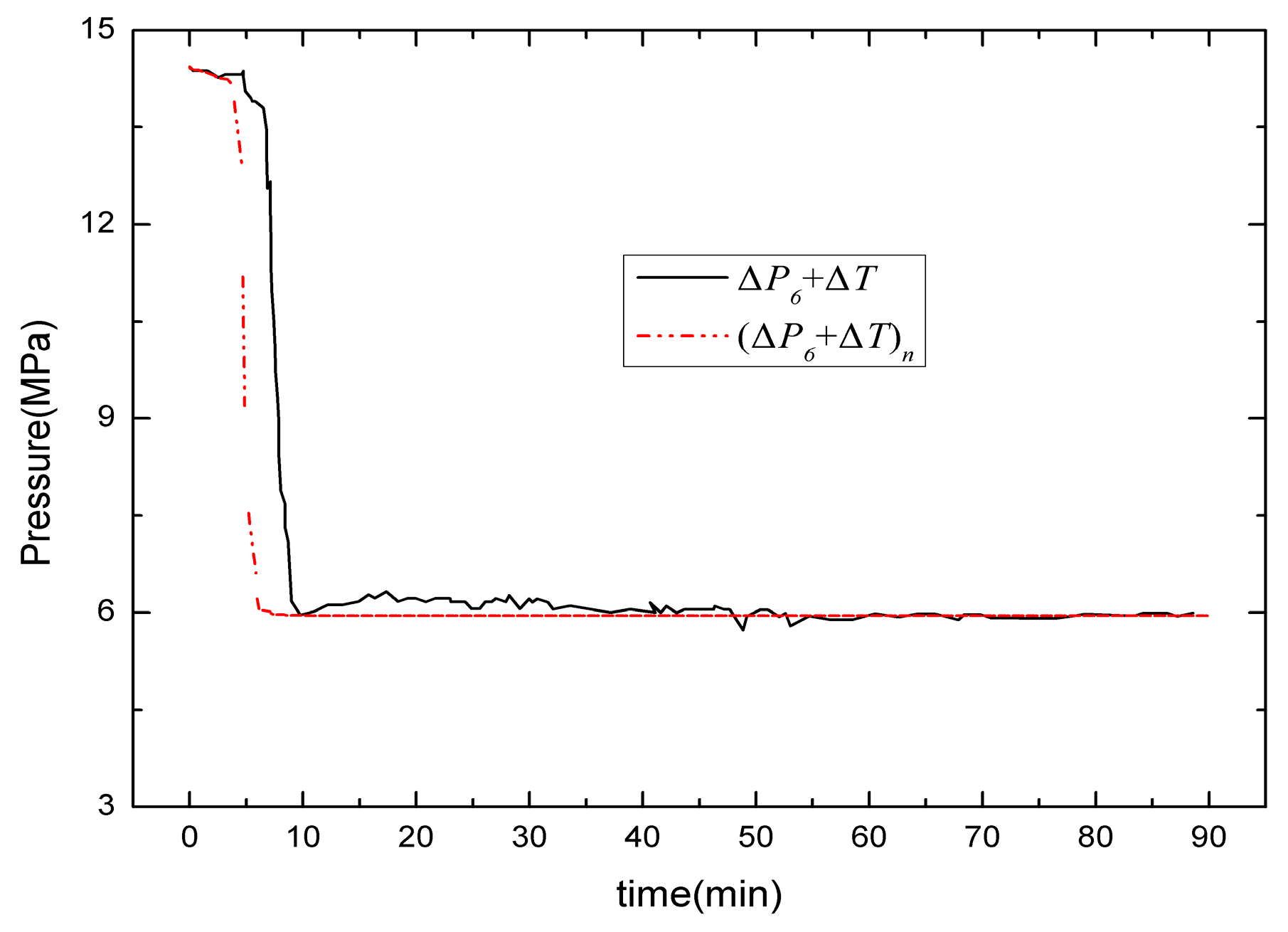 Energies 10 00161 g004