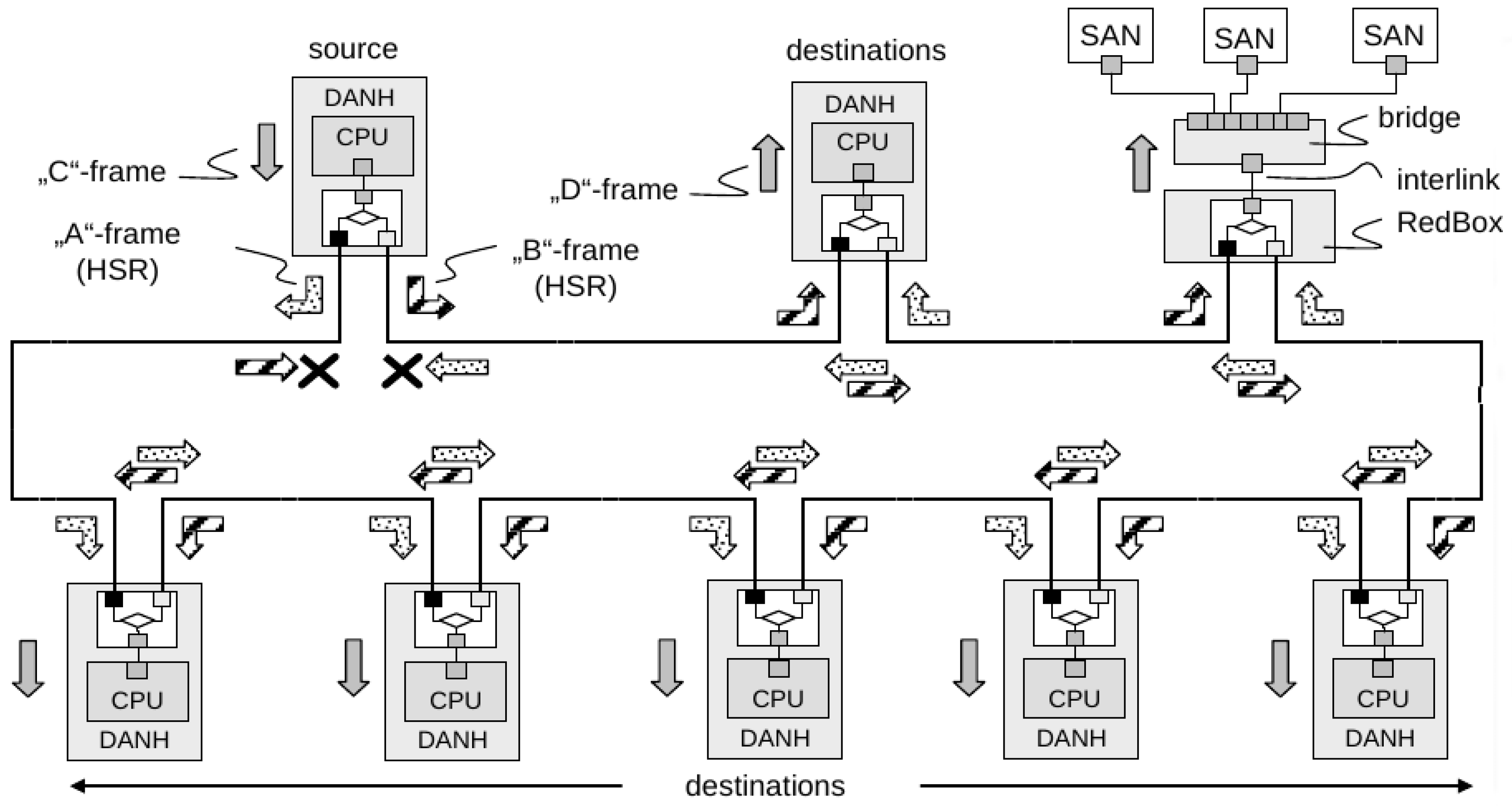 Energies 10 00162 g002