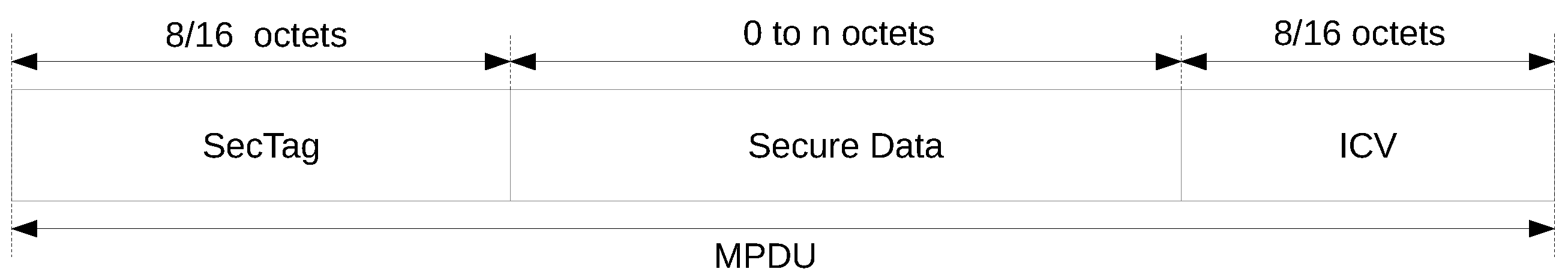 Energies 10 00162 g004