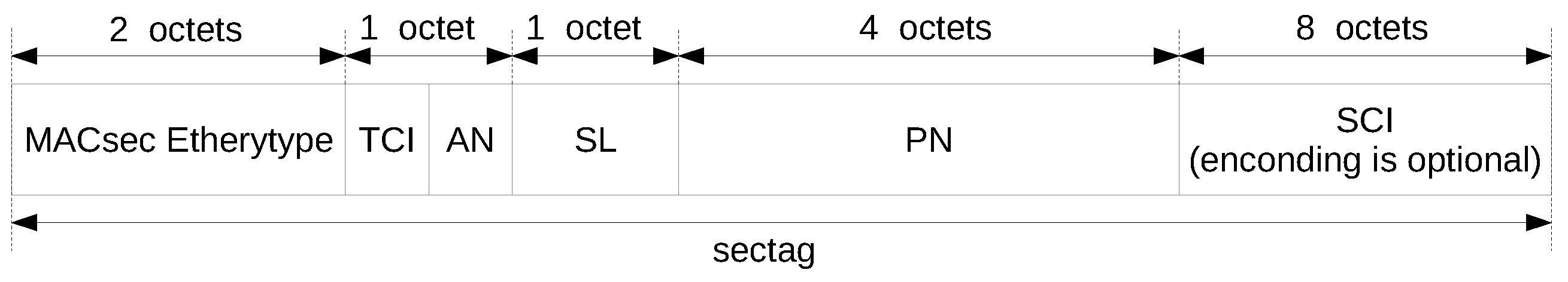 Energies 10 00162 g005