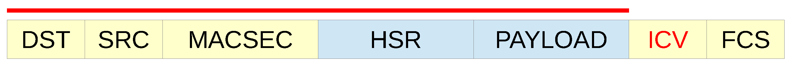 Energies 10 00162 g007