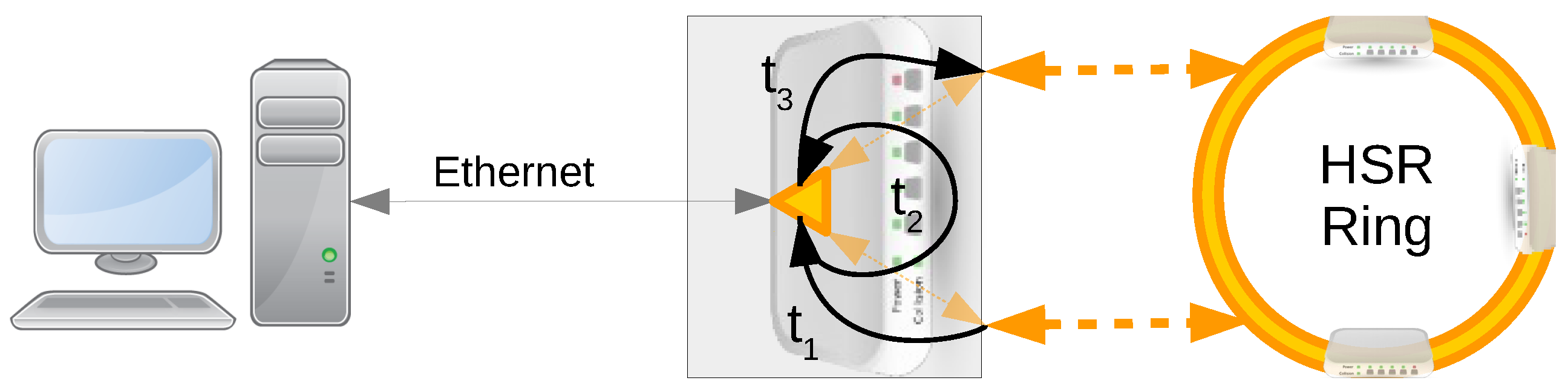 Energies 10 00162 g014