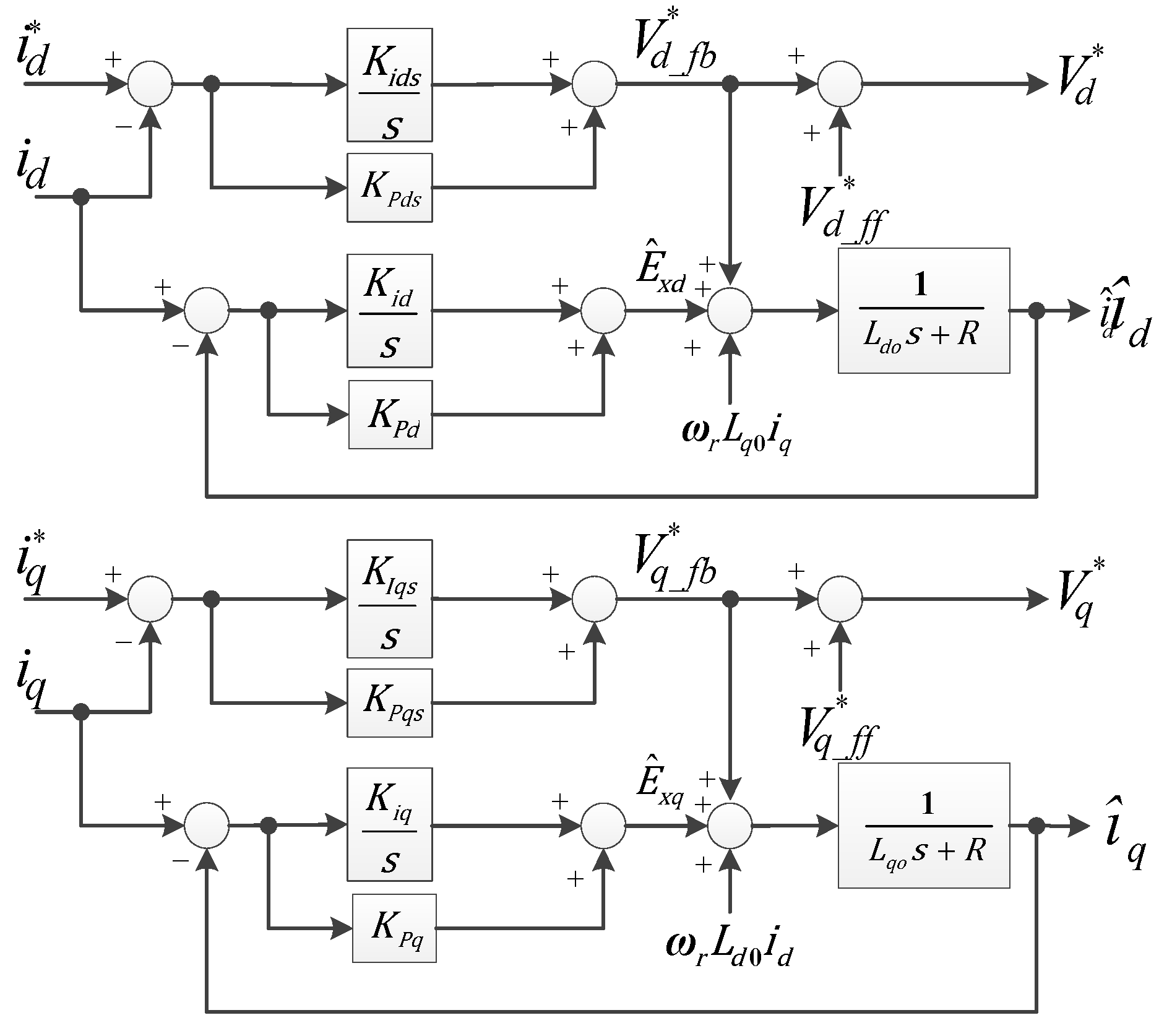 Energies 10 00167 g003