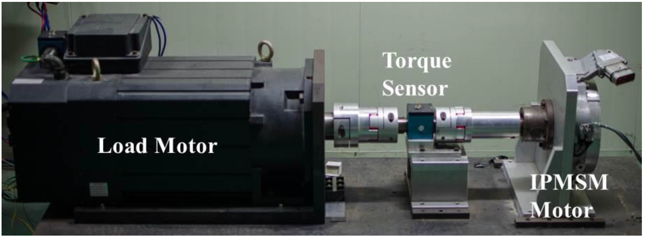 Energies 10 00167 g007